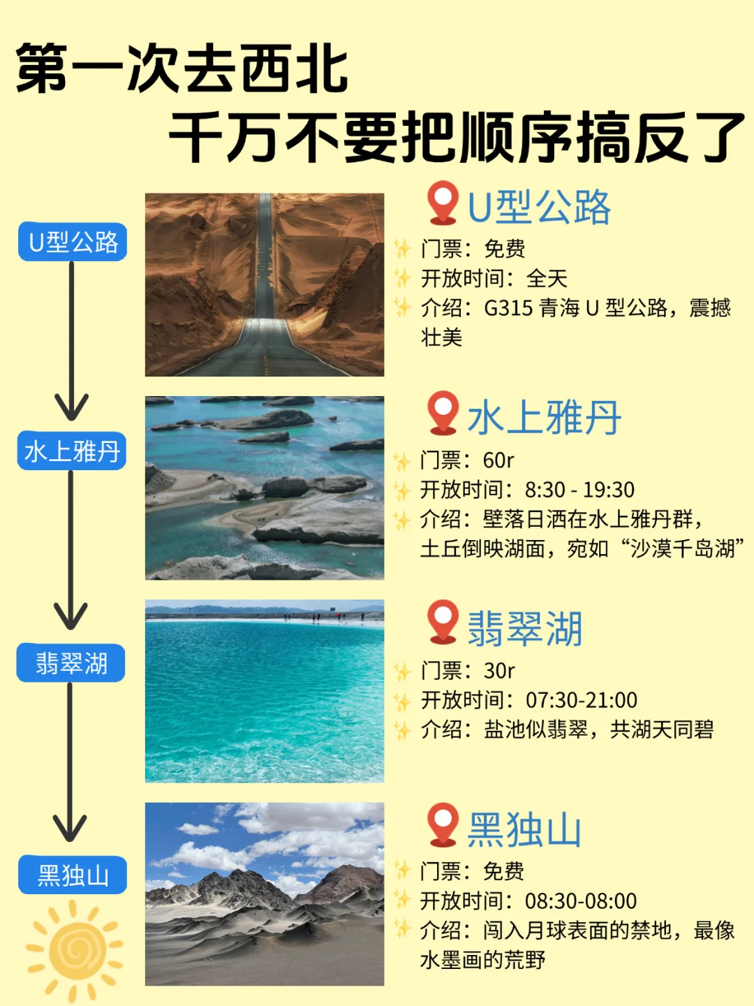 西北|保姆级旅游路线攻略,不踩雷❗️