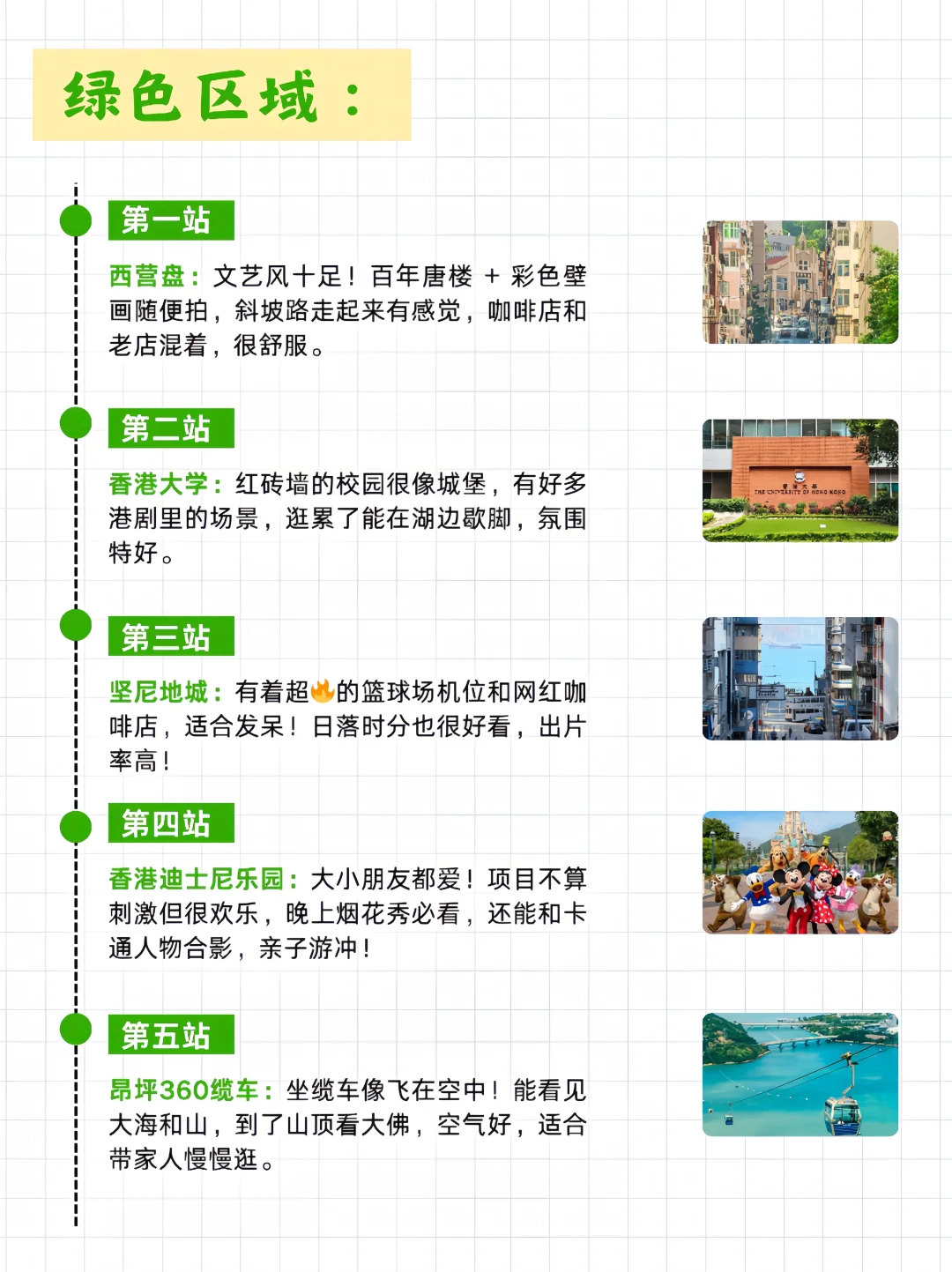 救命❗️被自己做的香港旅游攻略狠狠拿捏了