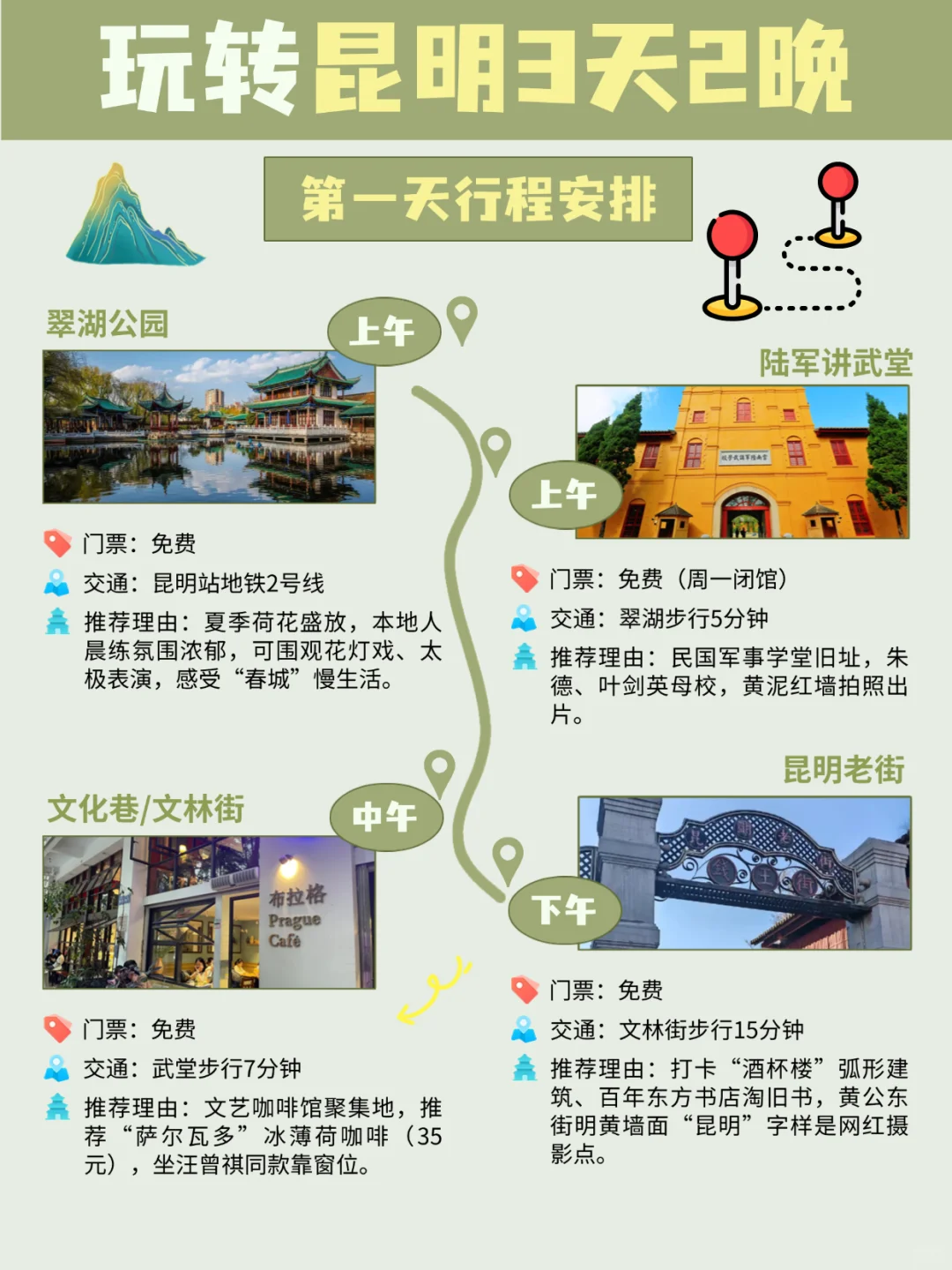 昆明旅游攻略、昆明必打卡景点！