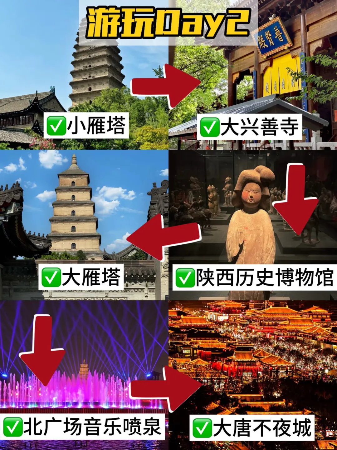 7.20📍西安刚回，后悔没带的东西……