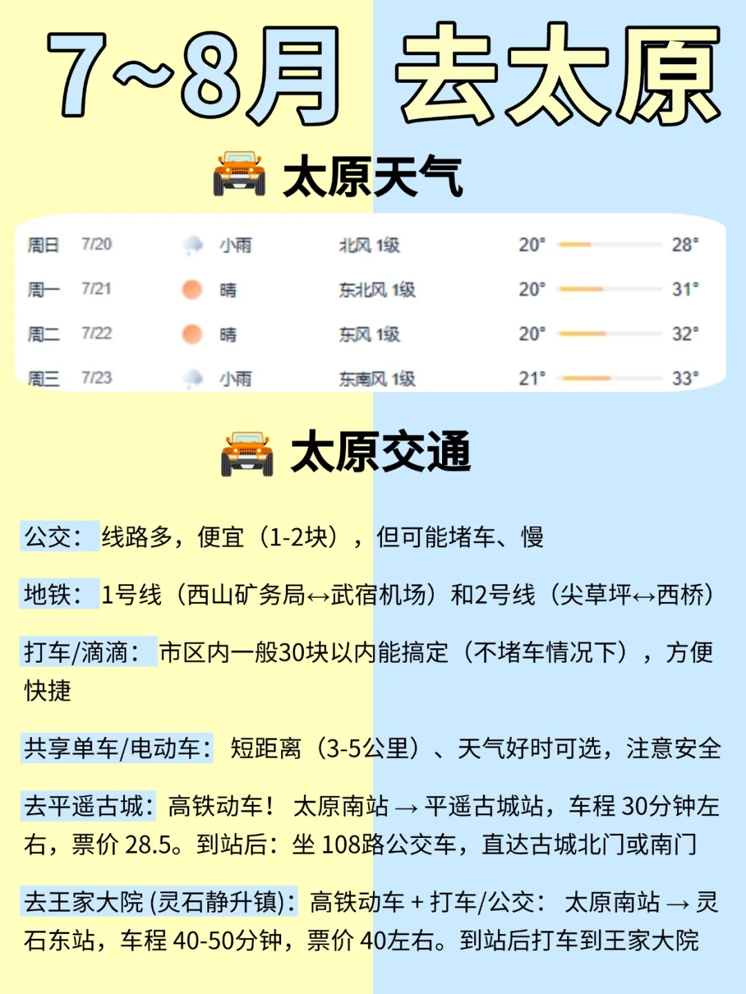 7-8月去太原🌈保姆级游玩攻略