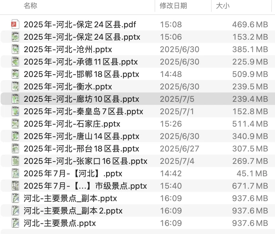 写了一份河北旅游攻略，200页！拼了