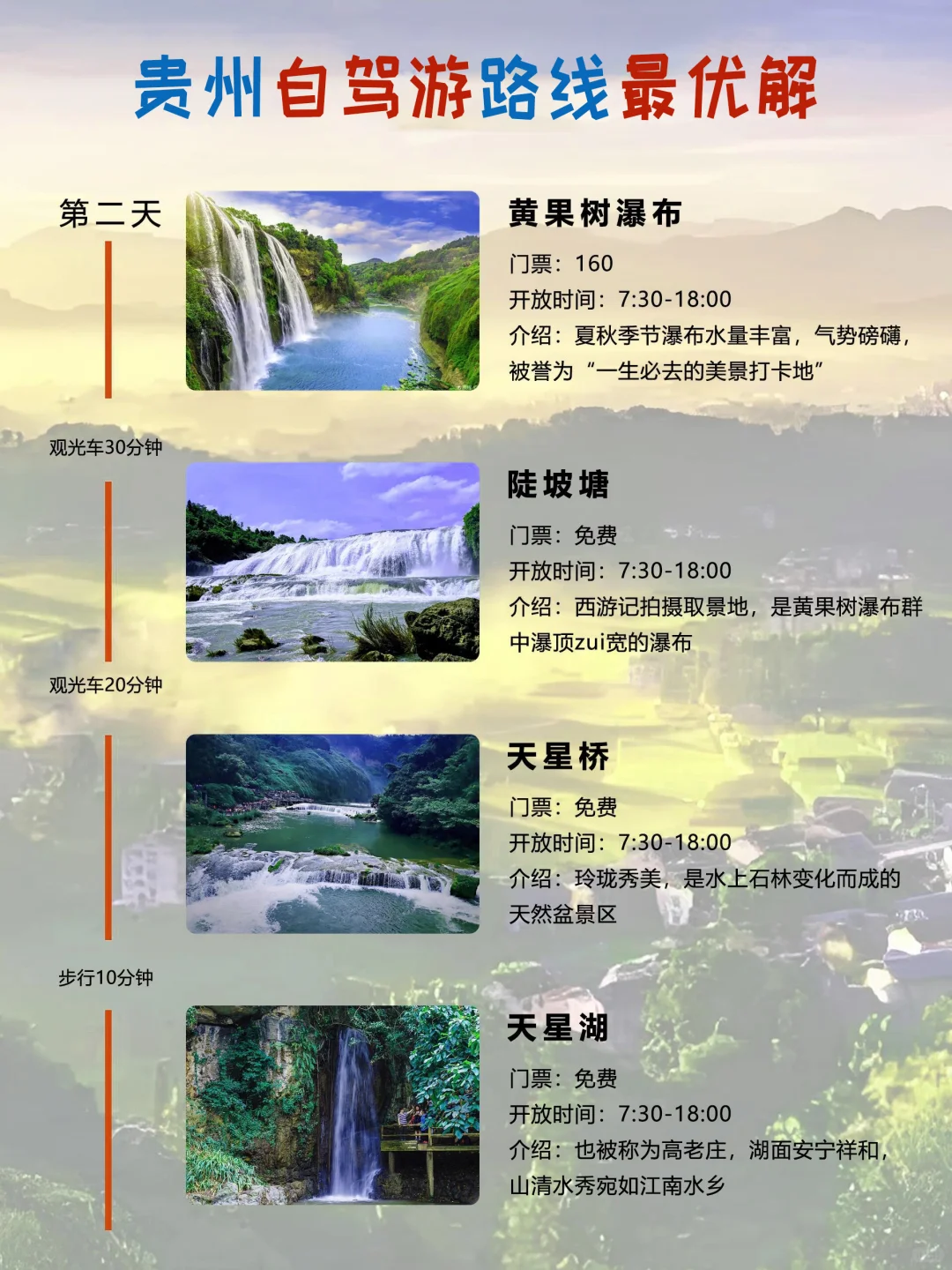 暑期带娃避暑天花板！贵州保姆级攻略码住