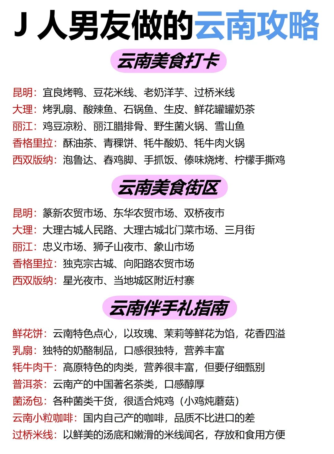 J人好恐怖😭做的云南旅游攻略震撼到我了