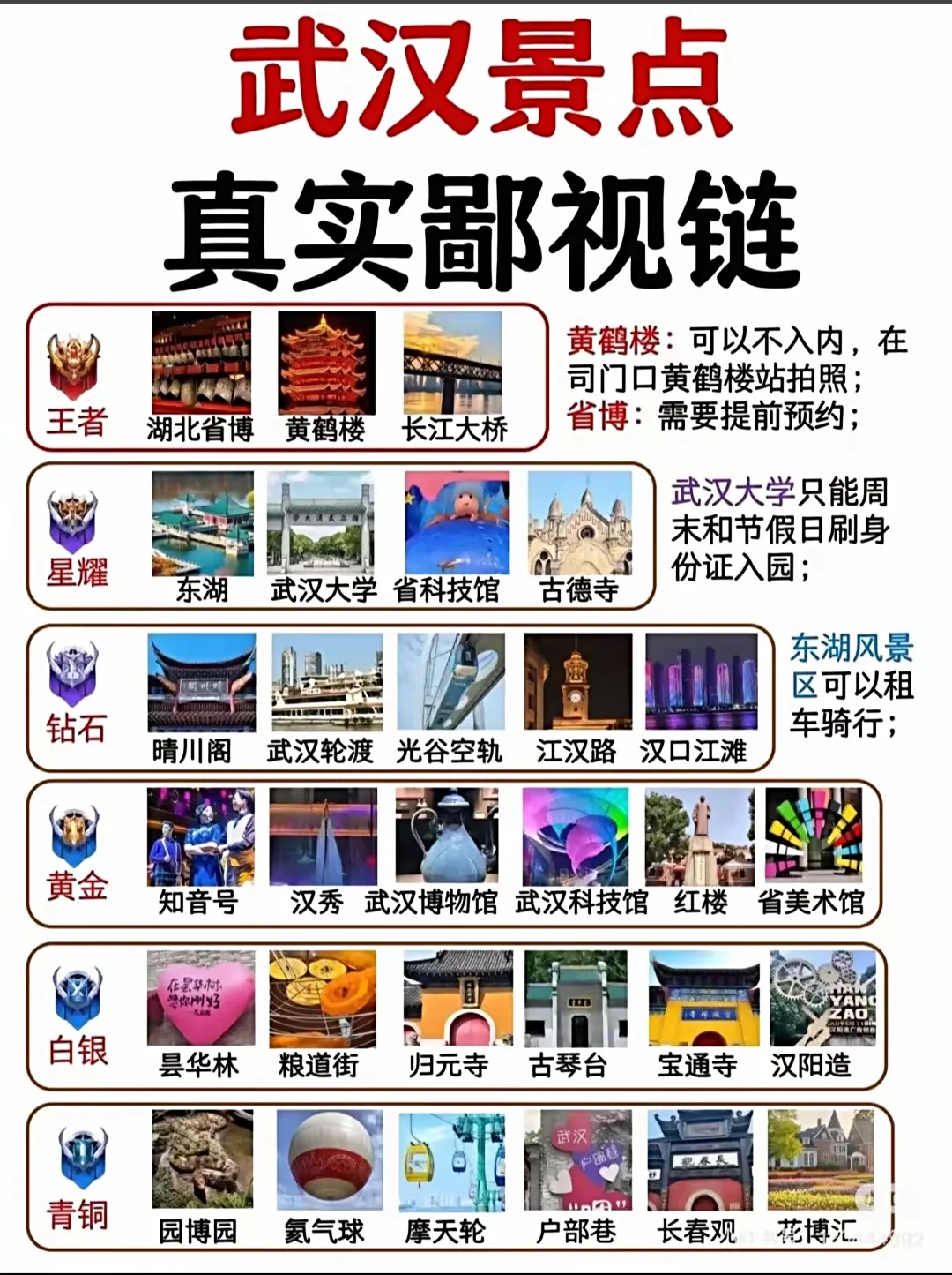暑期来武汉必看必玩攻略