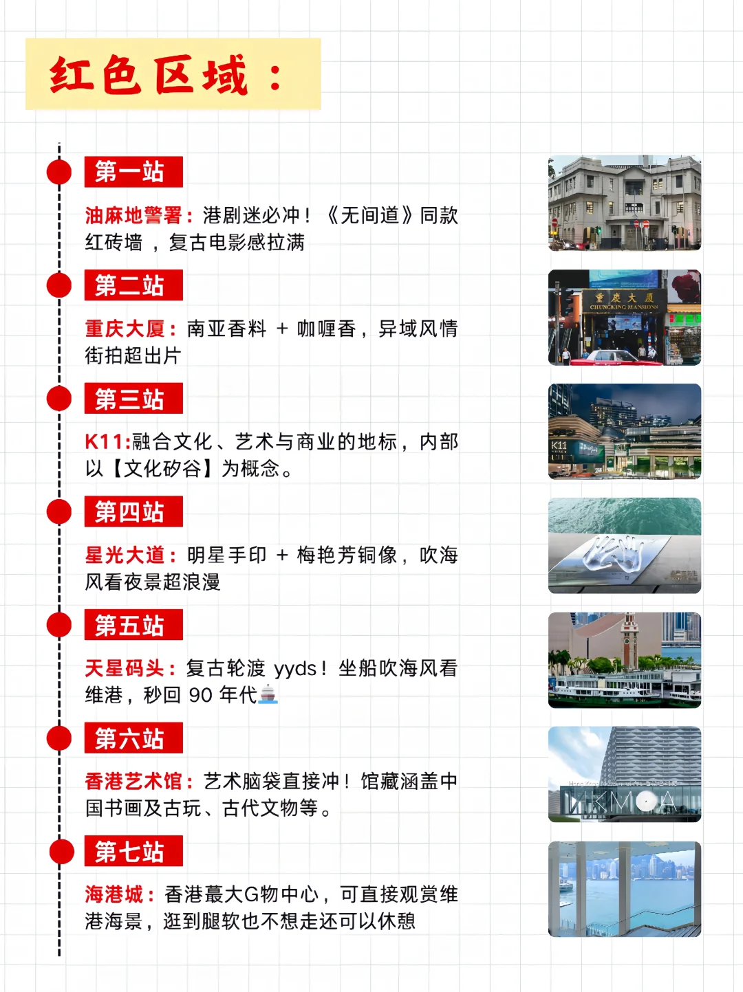 救命❗️被自己做的香港旅游攻略狠狠拿捏了