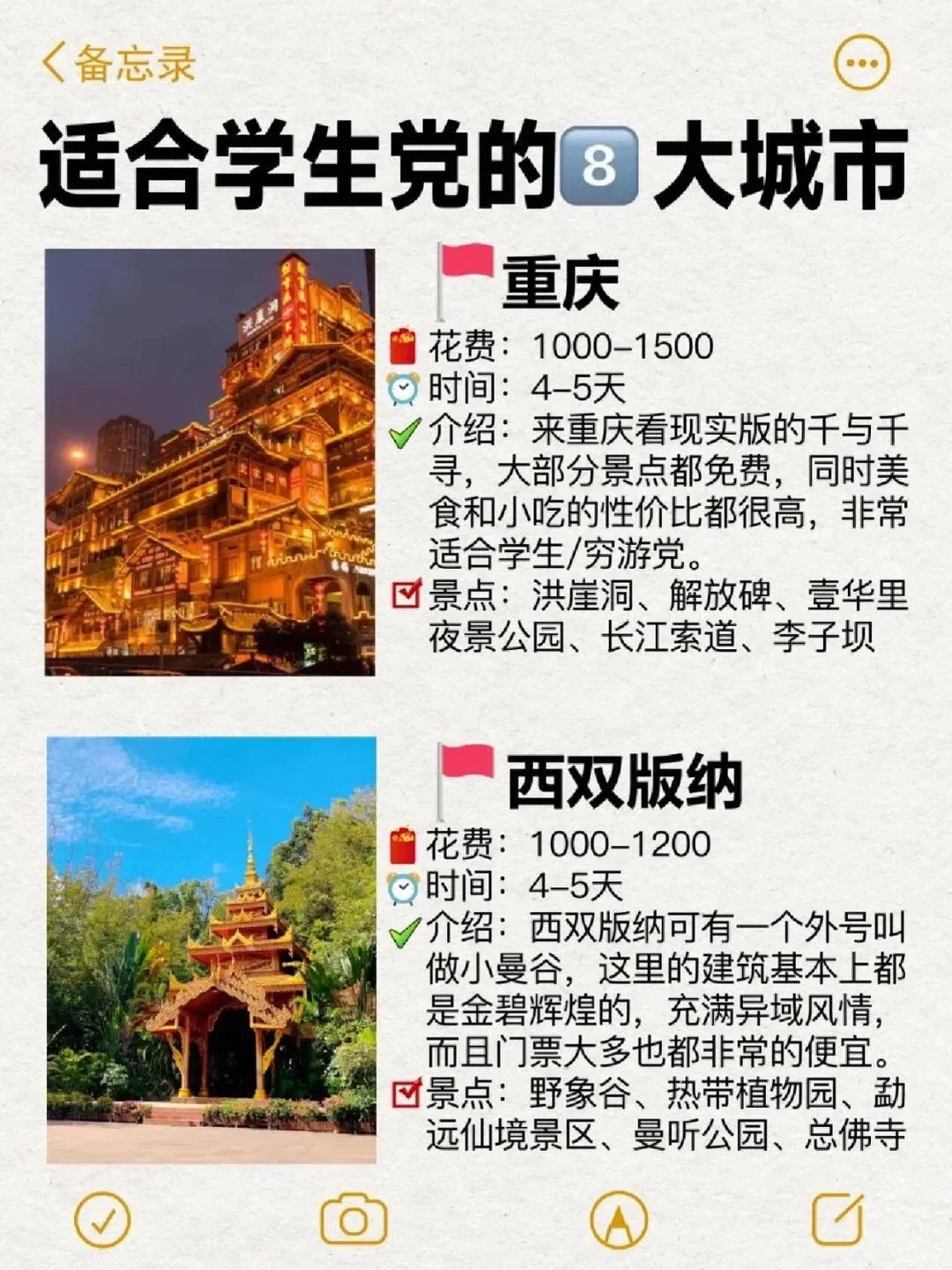 💰 学生党必看！6个超值旅游城市推荐