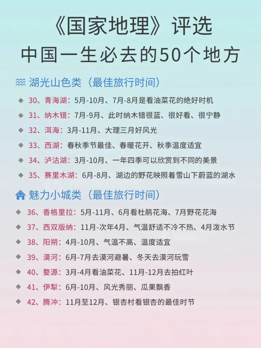 中国一生必去的五十个地方