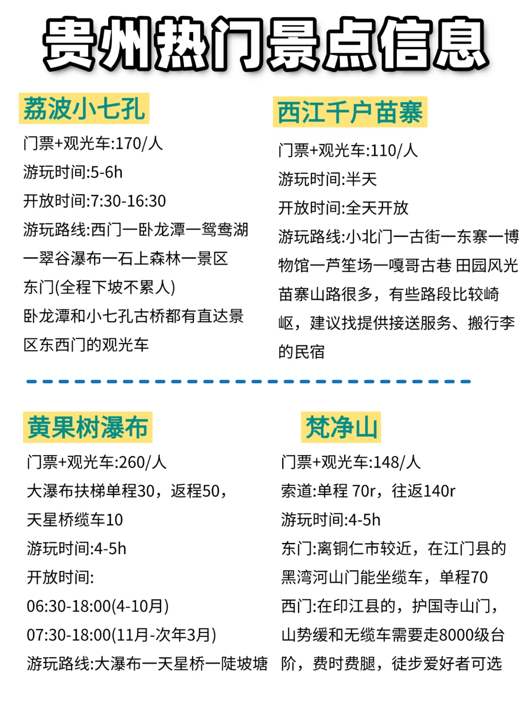 j人手做的贵州旅游攻略,也太保姆级了吧!