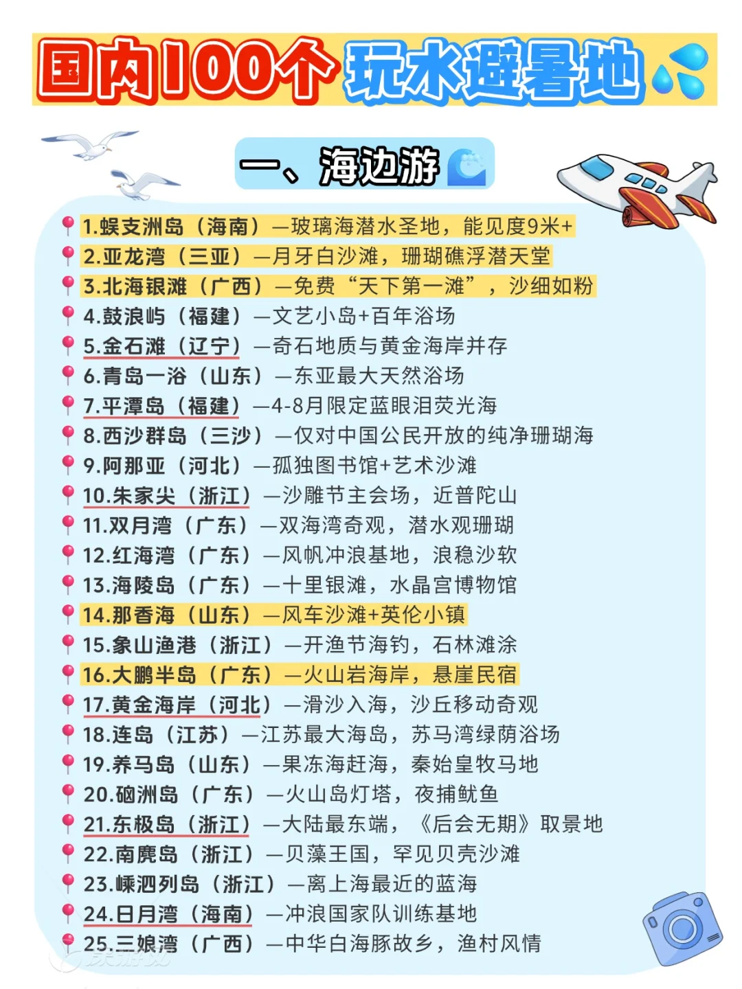 避暑旅行丨全国100+个玩水好去处合集🔆