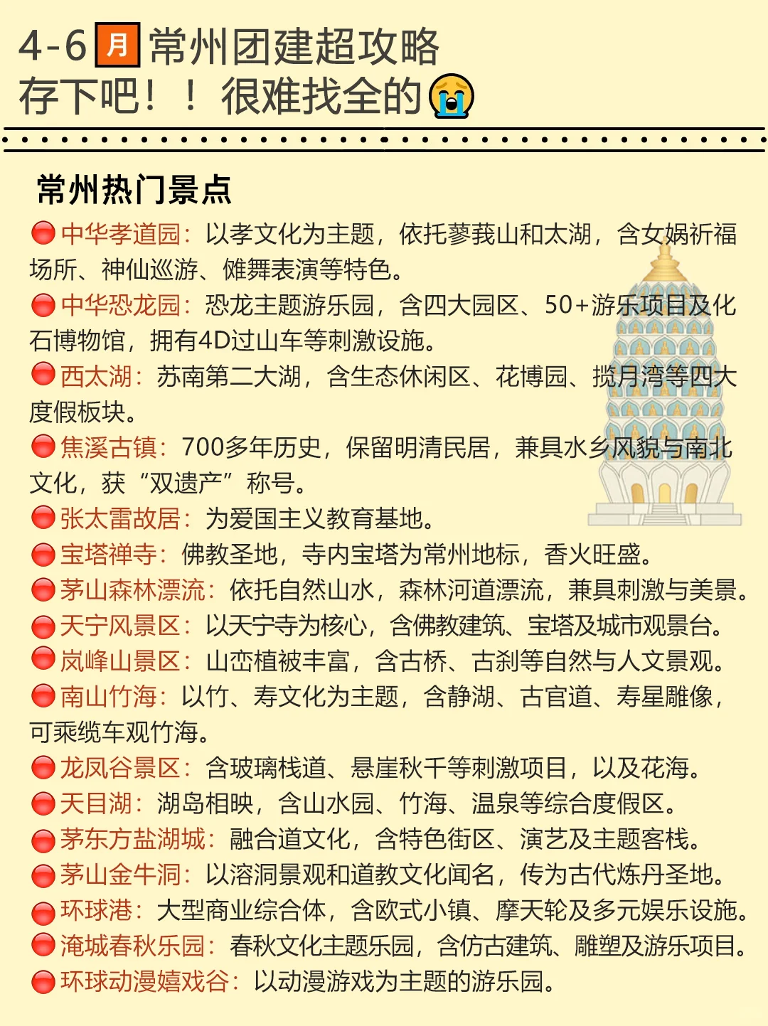 听劝🙋4-6月来常州的姐妹码住