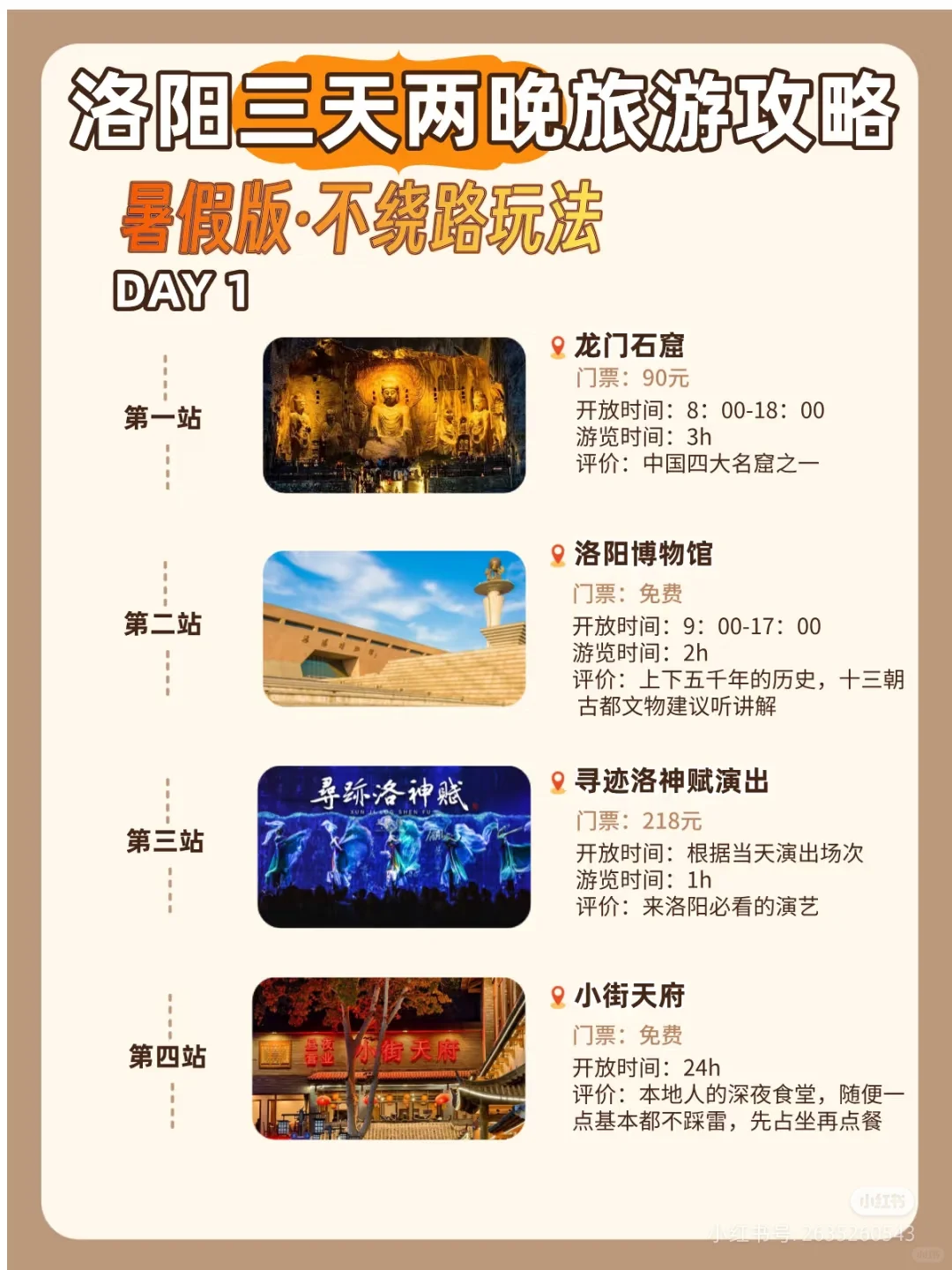 小小洛阳攻略帖，小分队出发！