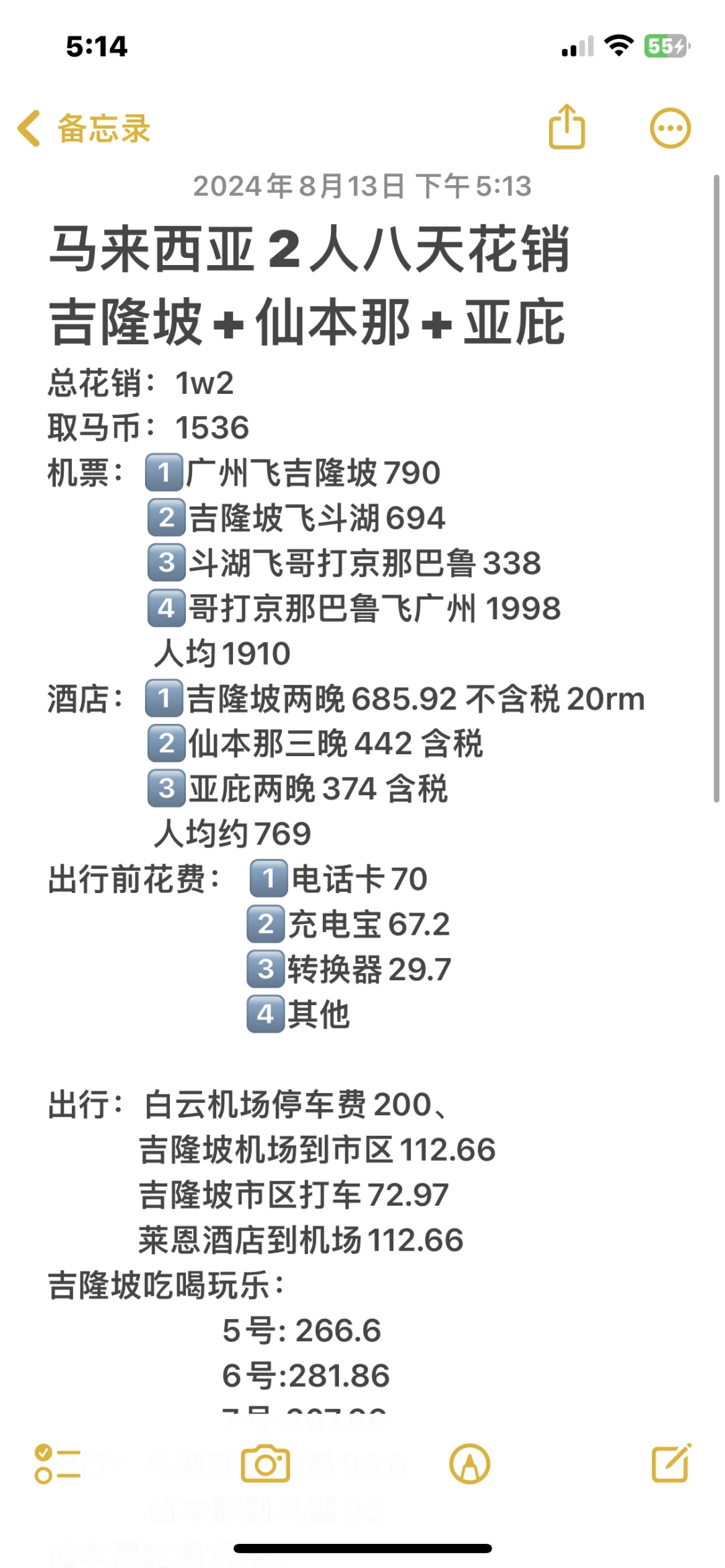 马来西亚旅游八天攻略