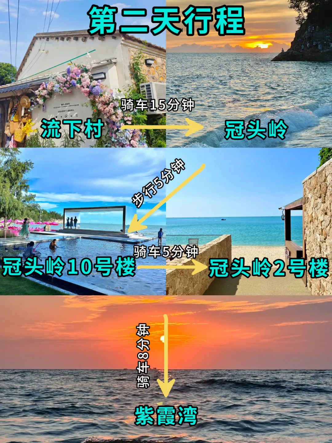 北海三日游，我只想说些大实话。。。