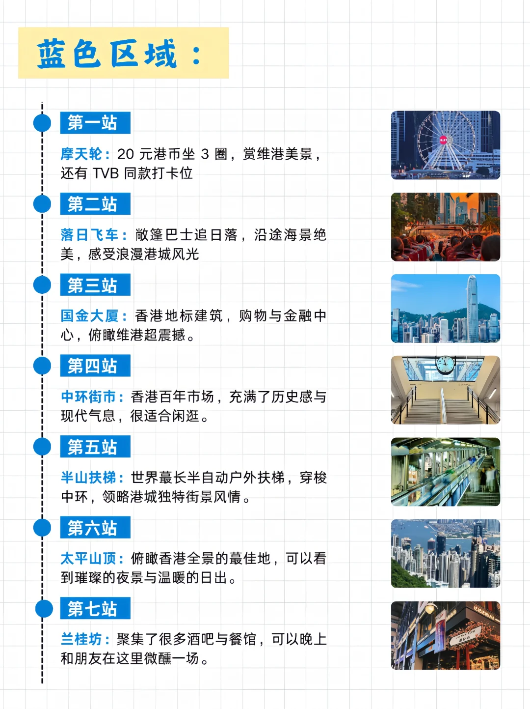 救命❗️被自己做的香港旅游攻略狠狠拿捏了