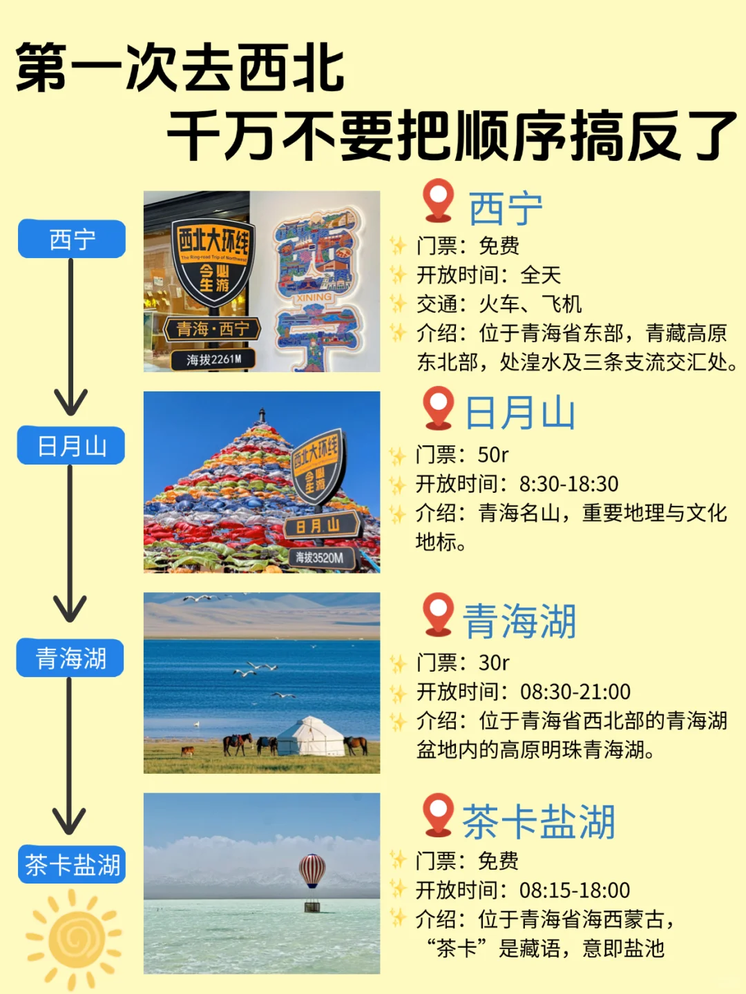 西北|保姆级旅游路线攻略,不踩雷❗️