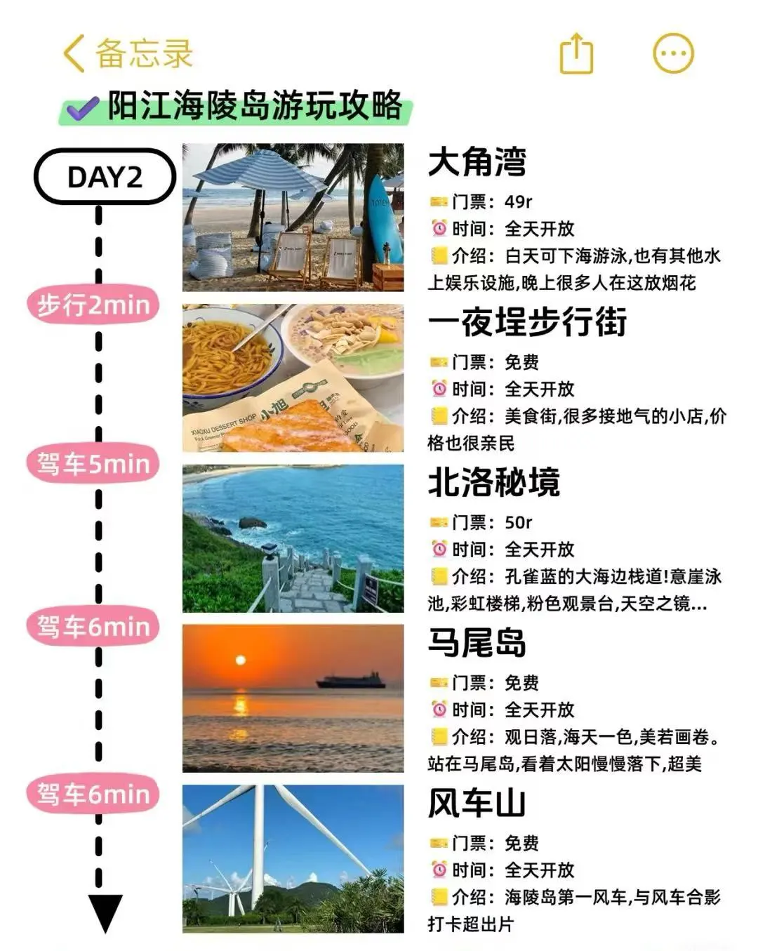 7刷海凌岛，用血的教训整理出的一份攻略……