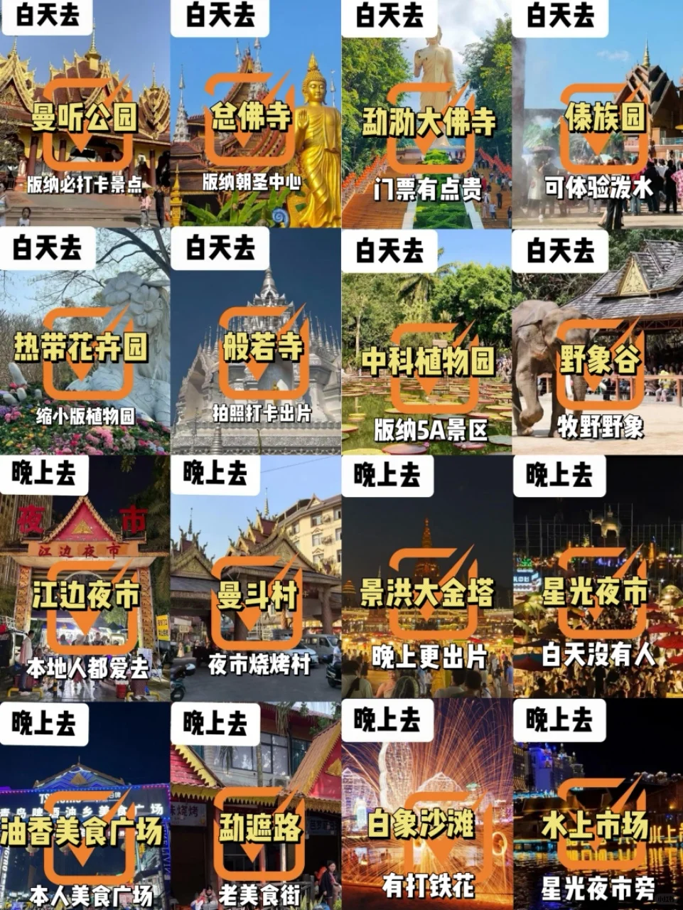 回来后立马总结版纳景点游逛情况‼️‼️