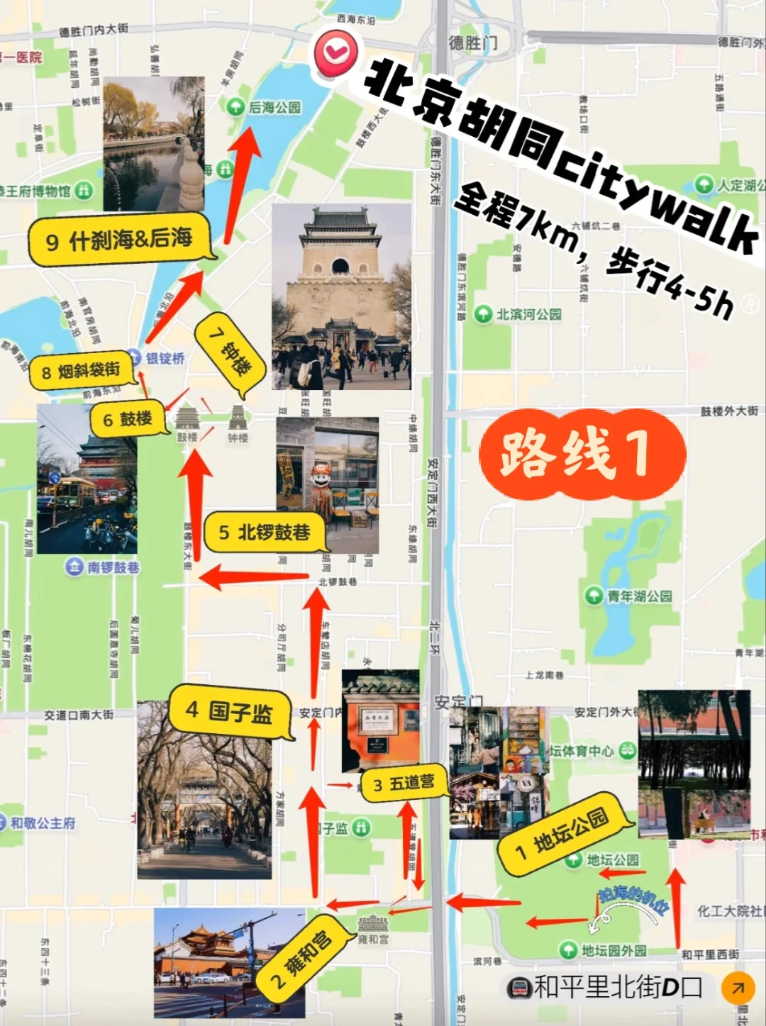 本地人建议‼️来北京必逛的四条Citywalk路线