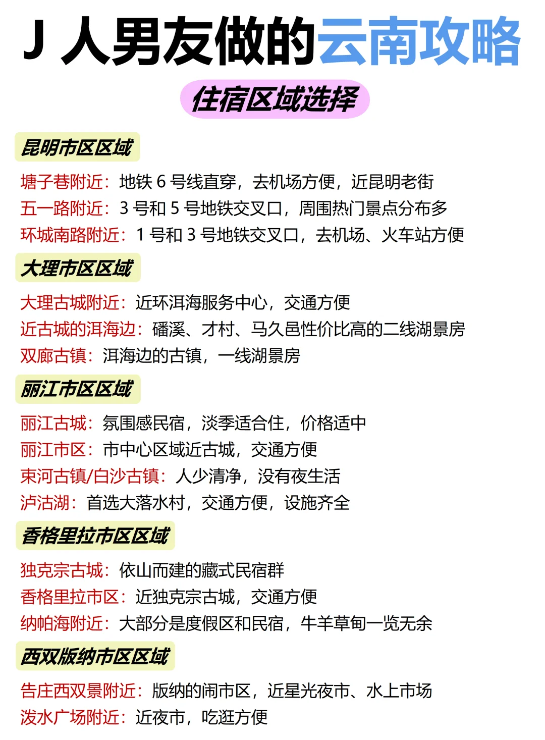 J人好恐怖😭做的云南旅游攻略震撼到我了