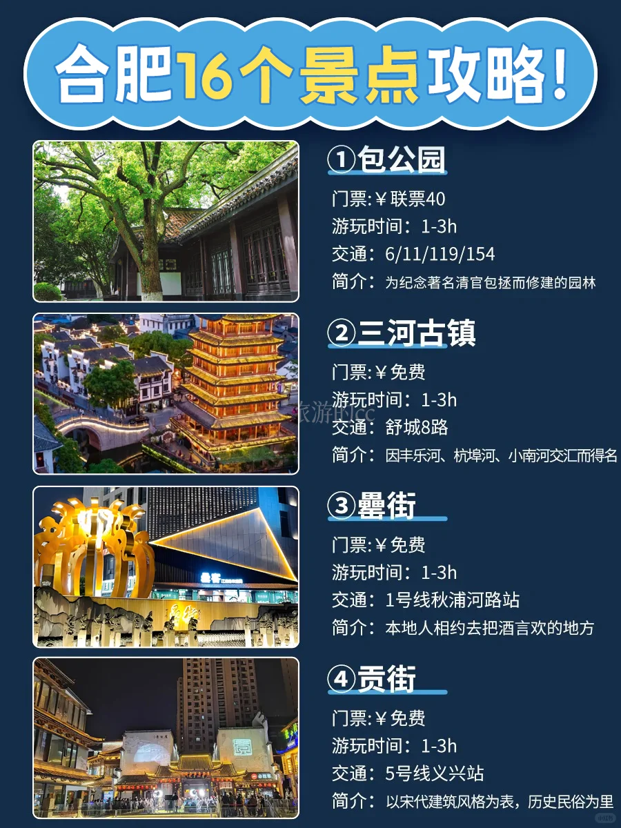 反向旅游之合肥旅游攻略篇🔥周末懒人闭眼去