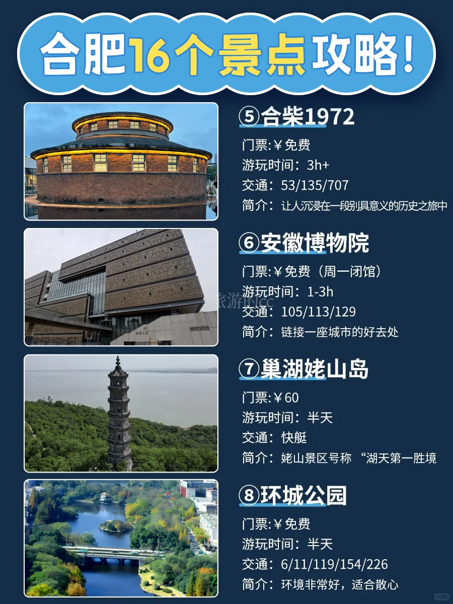 反向旅游之合肥旅游攻略篇🔥周末懒人闭眼去