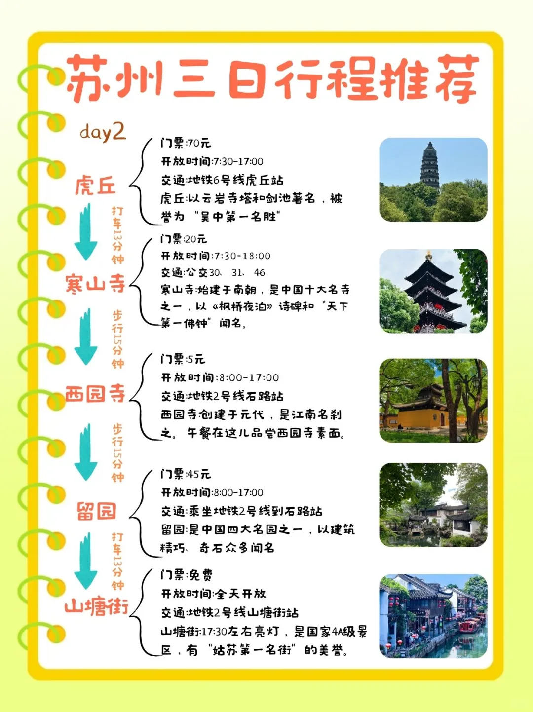 苏州三日游攻略已做好，在线找搭子（7-9月）