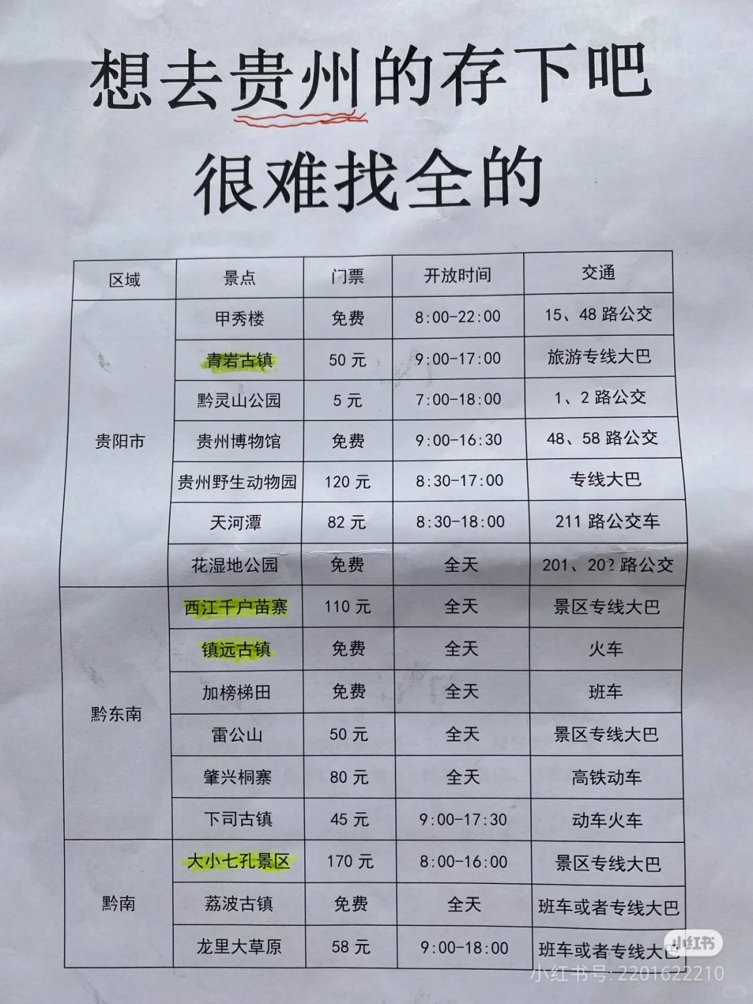 人均不到1000玩嗨贵州