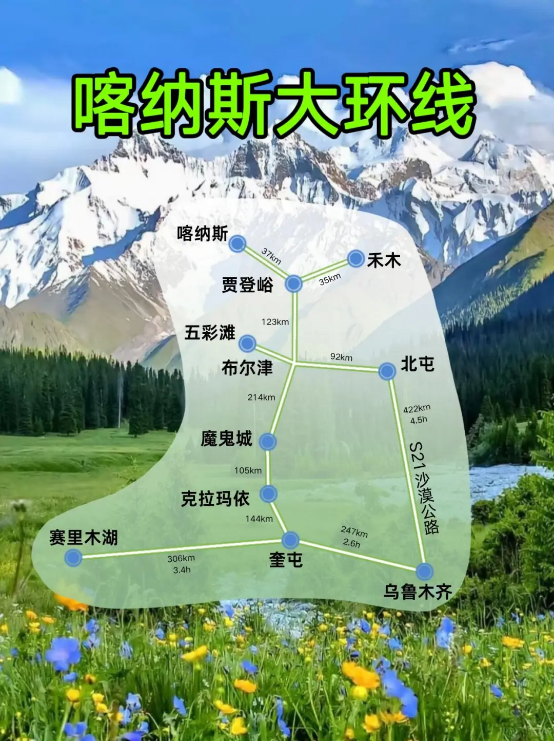 新疆必去的旅游景点