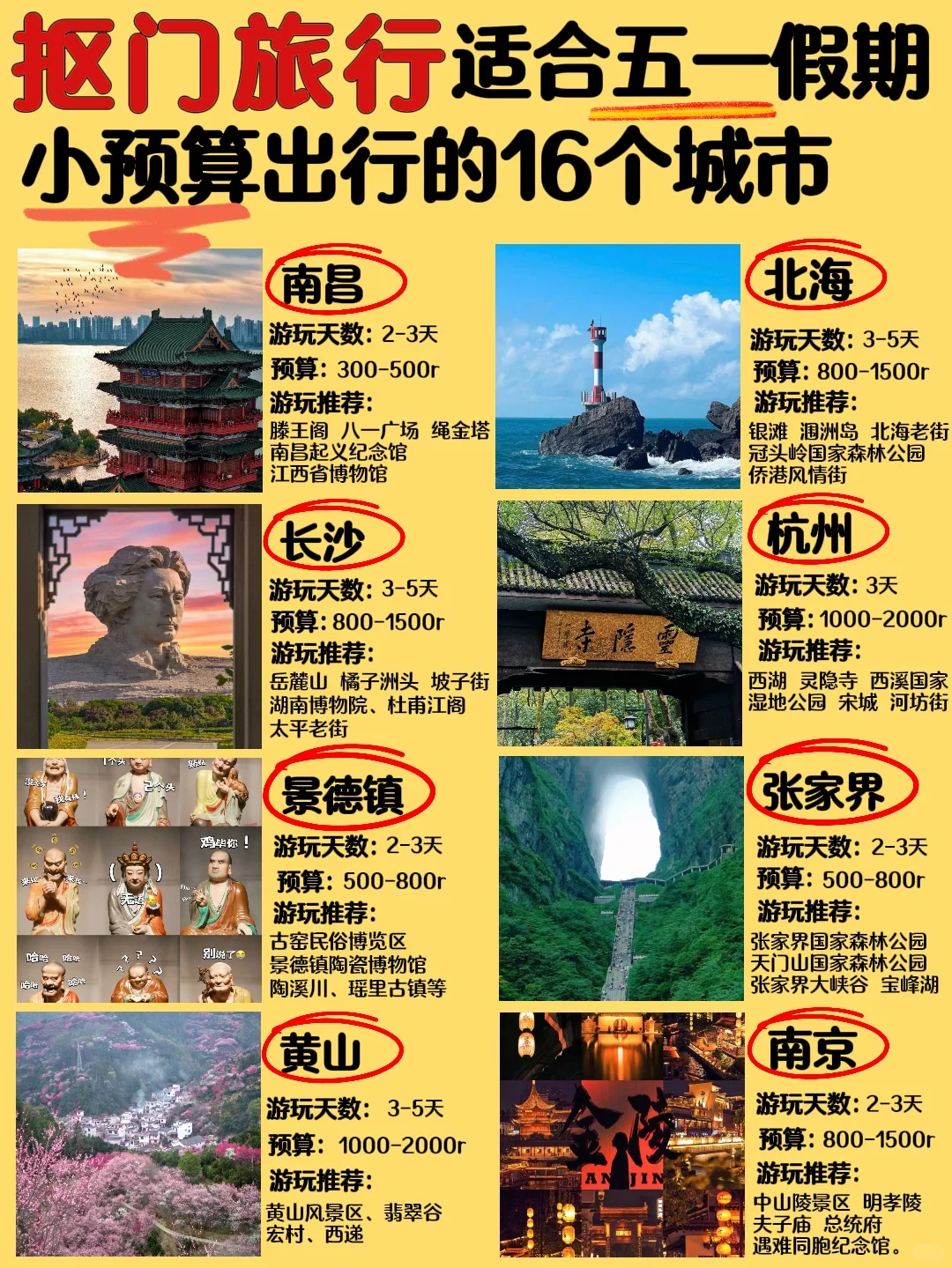 五一假期｜抠门旅行去哪好玩❓收藏备用