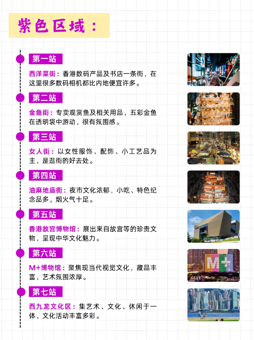 救命❗️被自己做的香港旅游攻略狠狠拿捏了