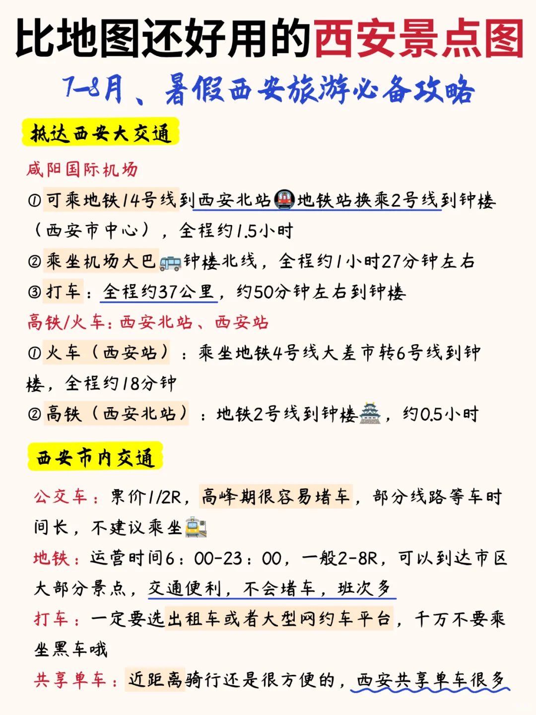 暑假西安旅游攻略|不绕路✌️手绘地图+美食