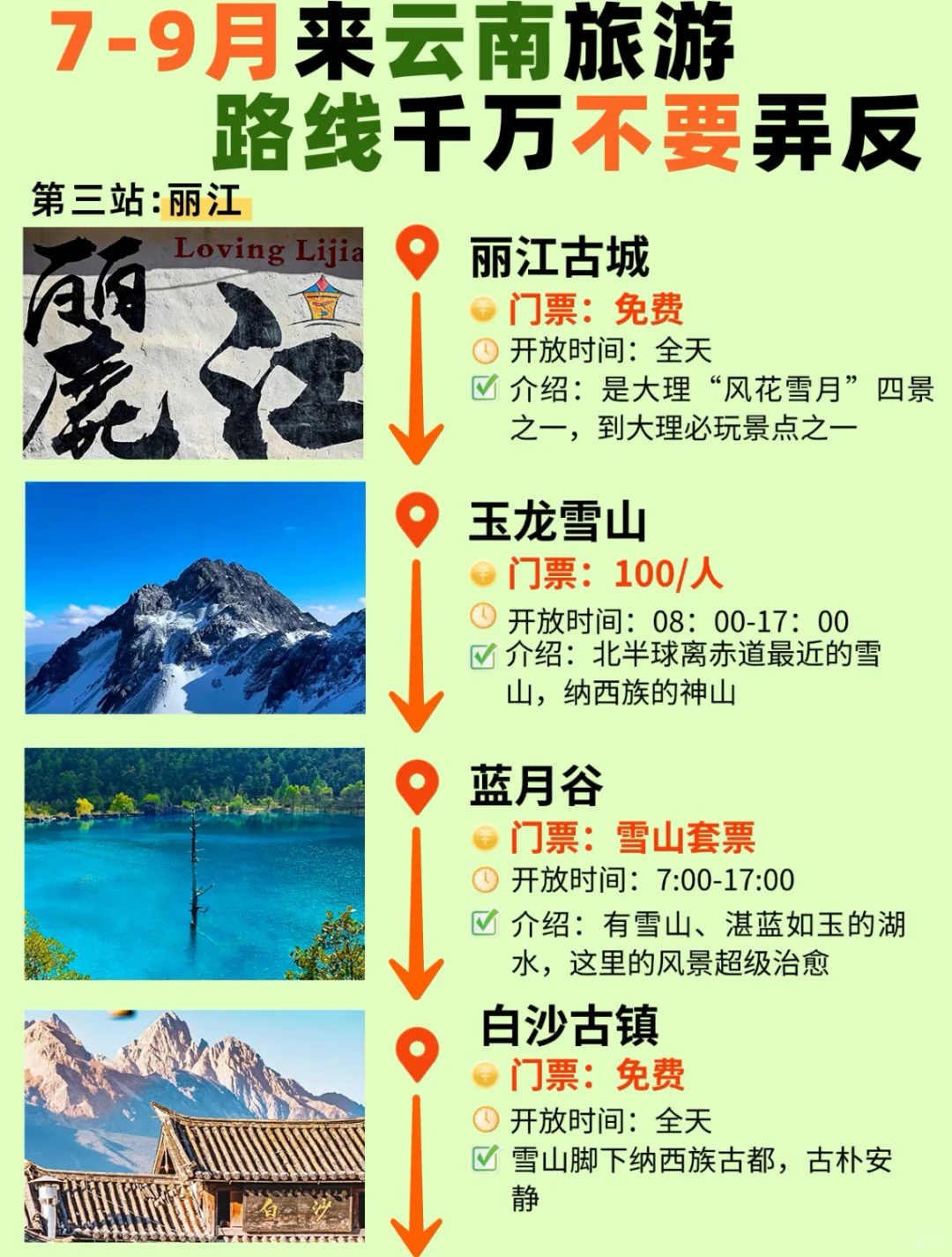 旅游攻略，别走弯路，云南7日之旅