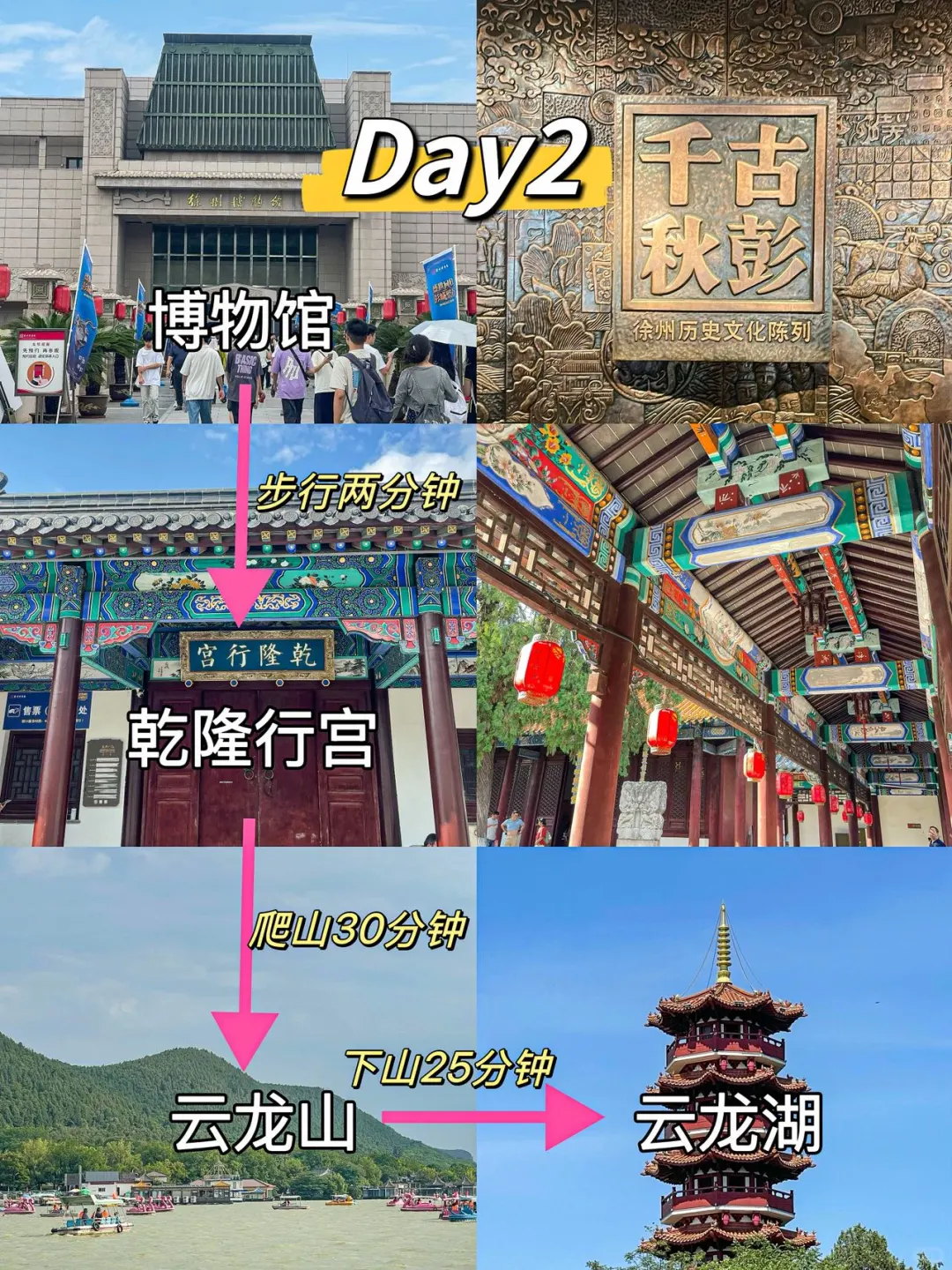 暑假来徐州，看这条就够了～（附空调路线✅）