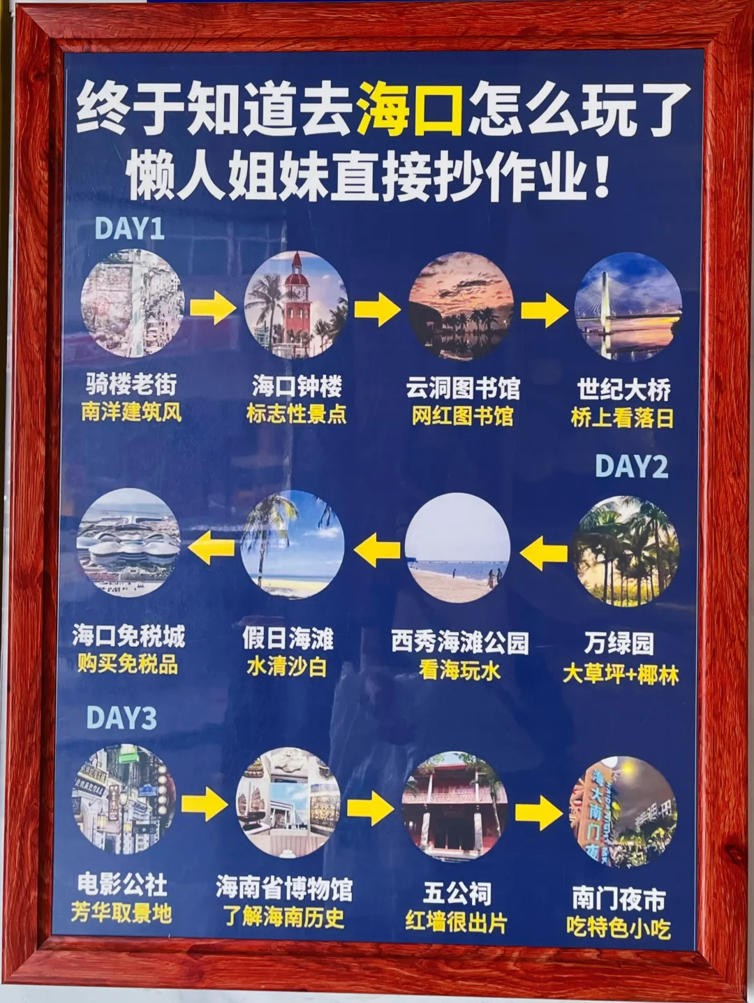 🏖️第一次来海口必看！个人体验全攻略‼️