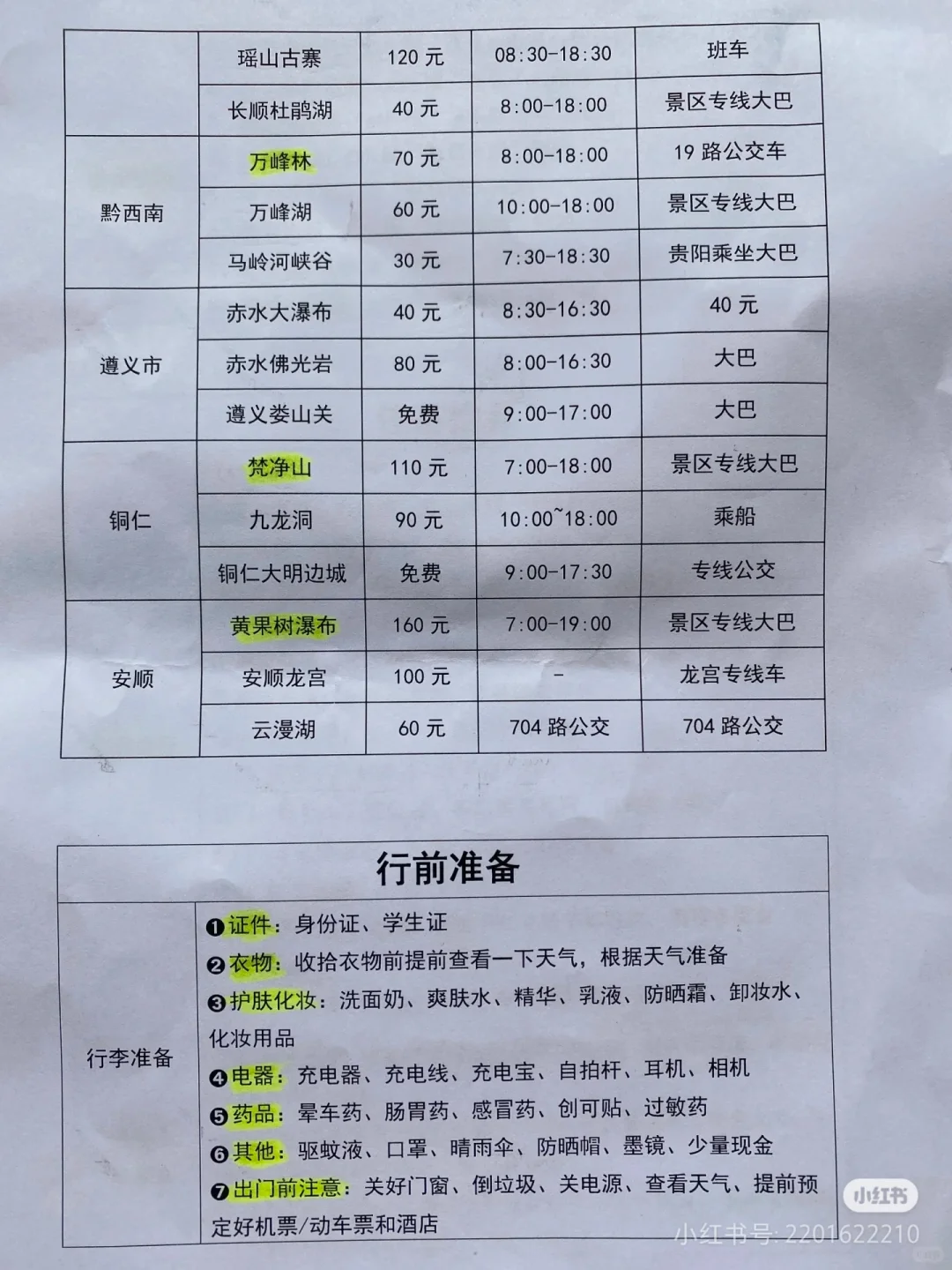 人均不到1000玩嗨贵州