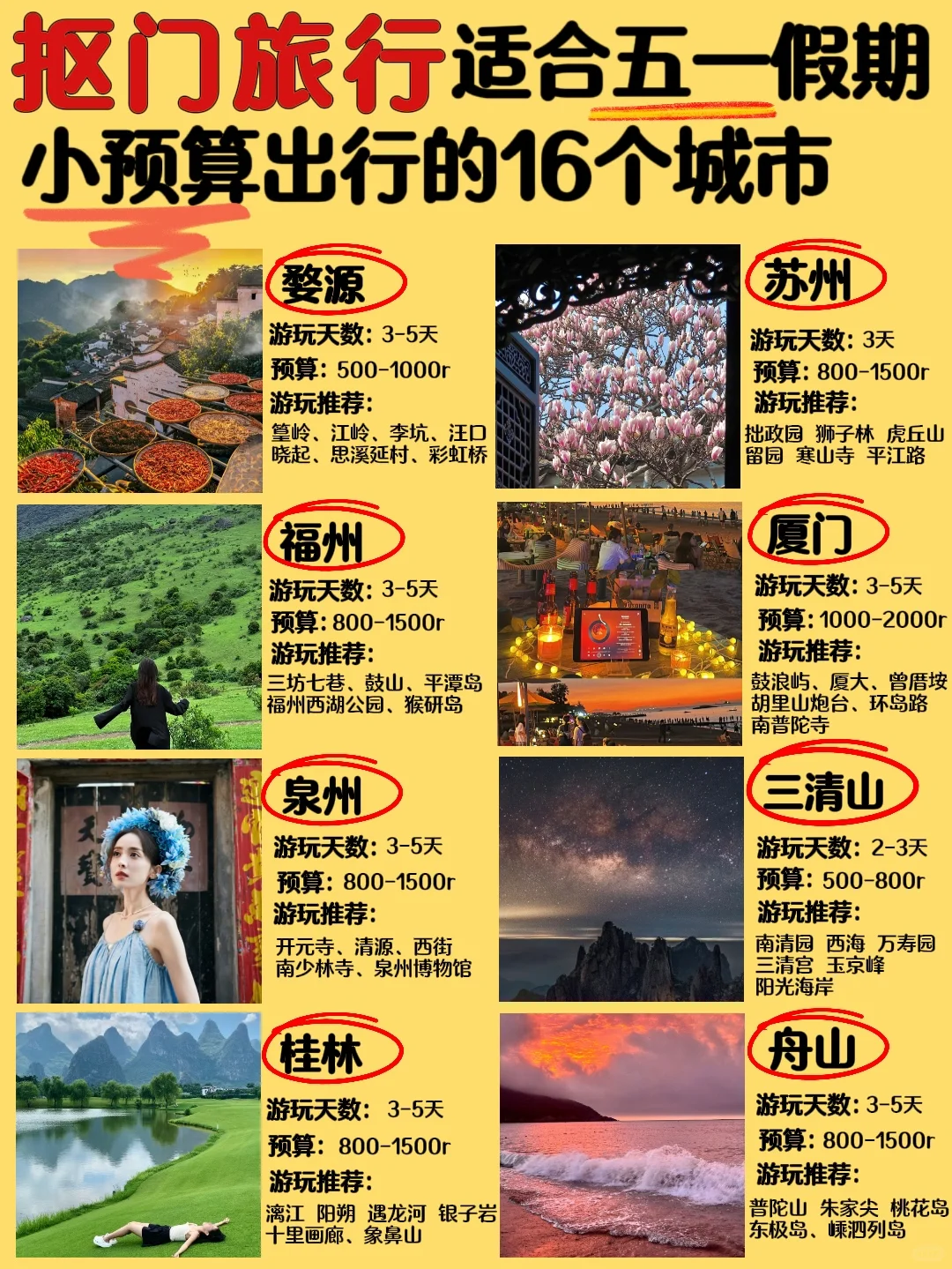 五一假期｜抠门旅行去哪好玩❓收藏备用