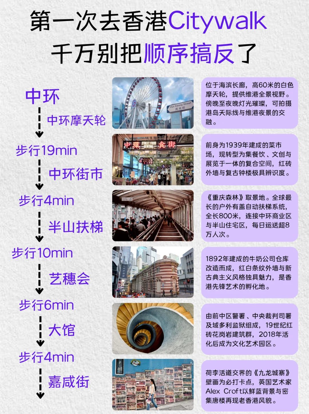 香港citywalk 超全攻略✨第一次来别再瞎逛啦