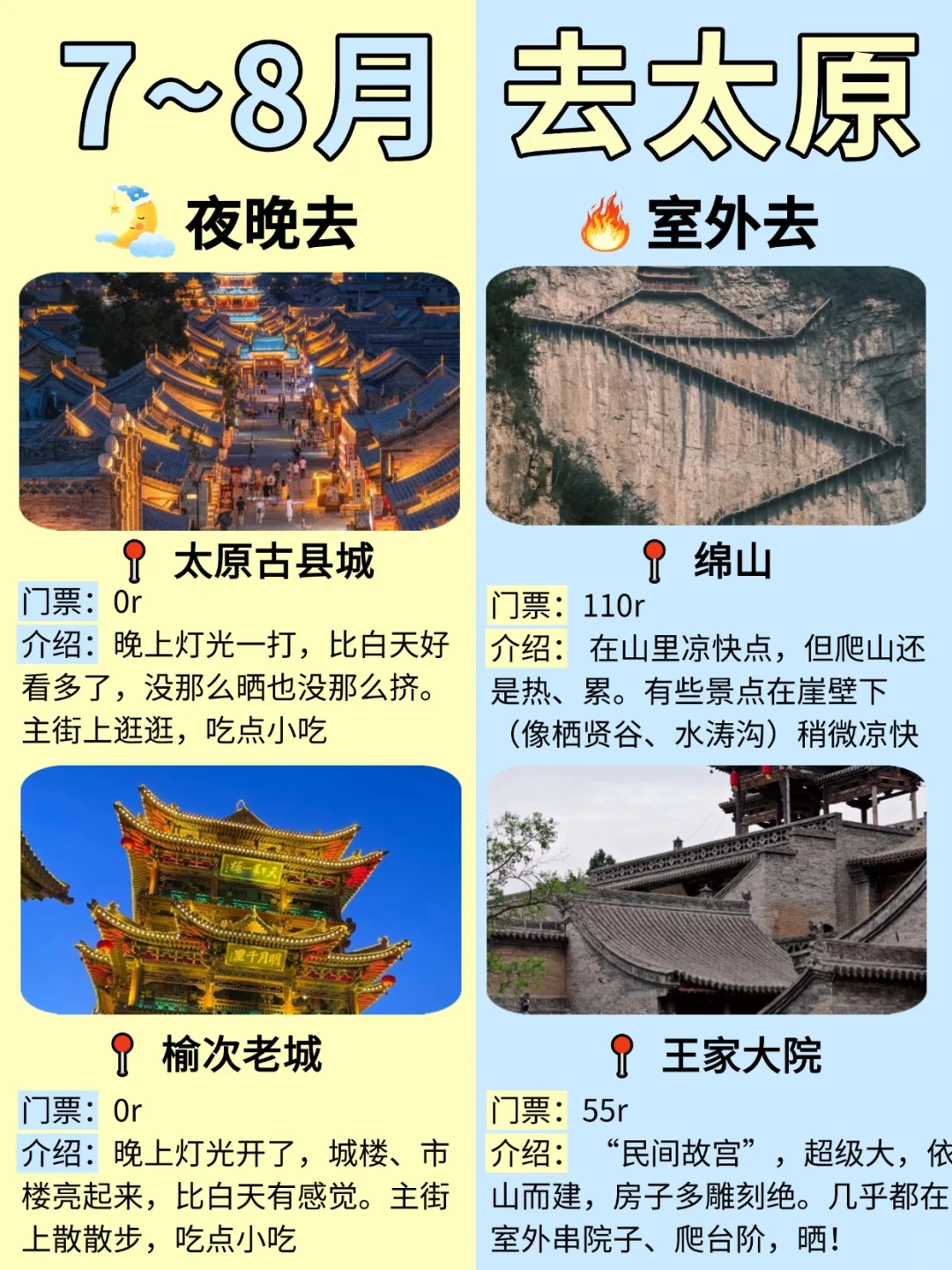 7-8月去太原🌈保姆级游玩攻略