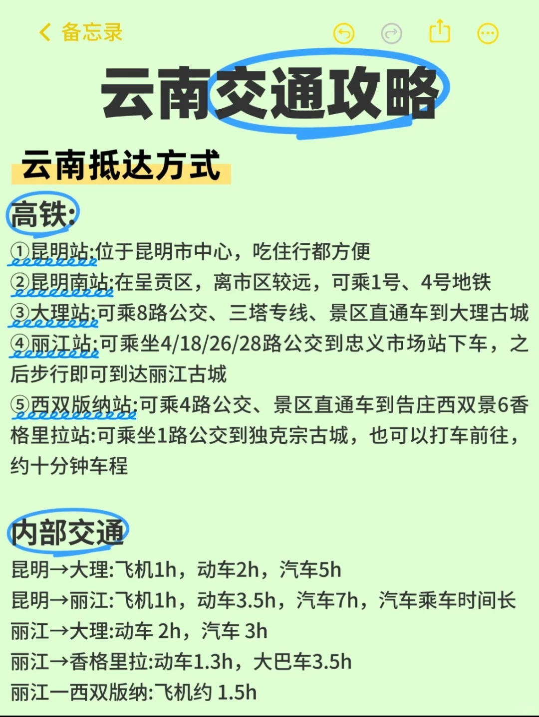 旅游攻略，别走弯路，云南7日之旅