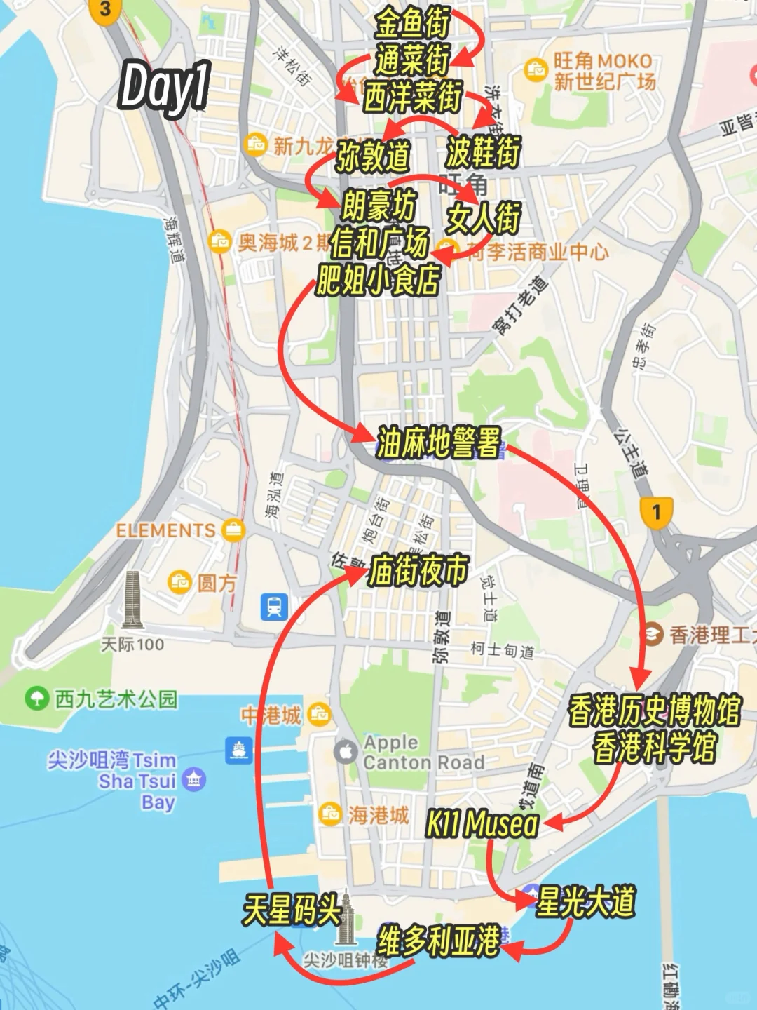 第一次去香港旅行，有这篇超全攻略就够了！