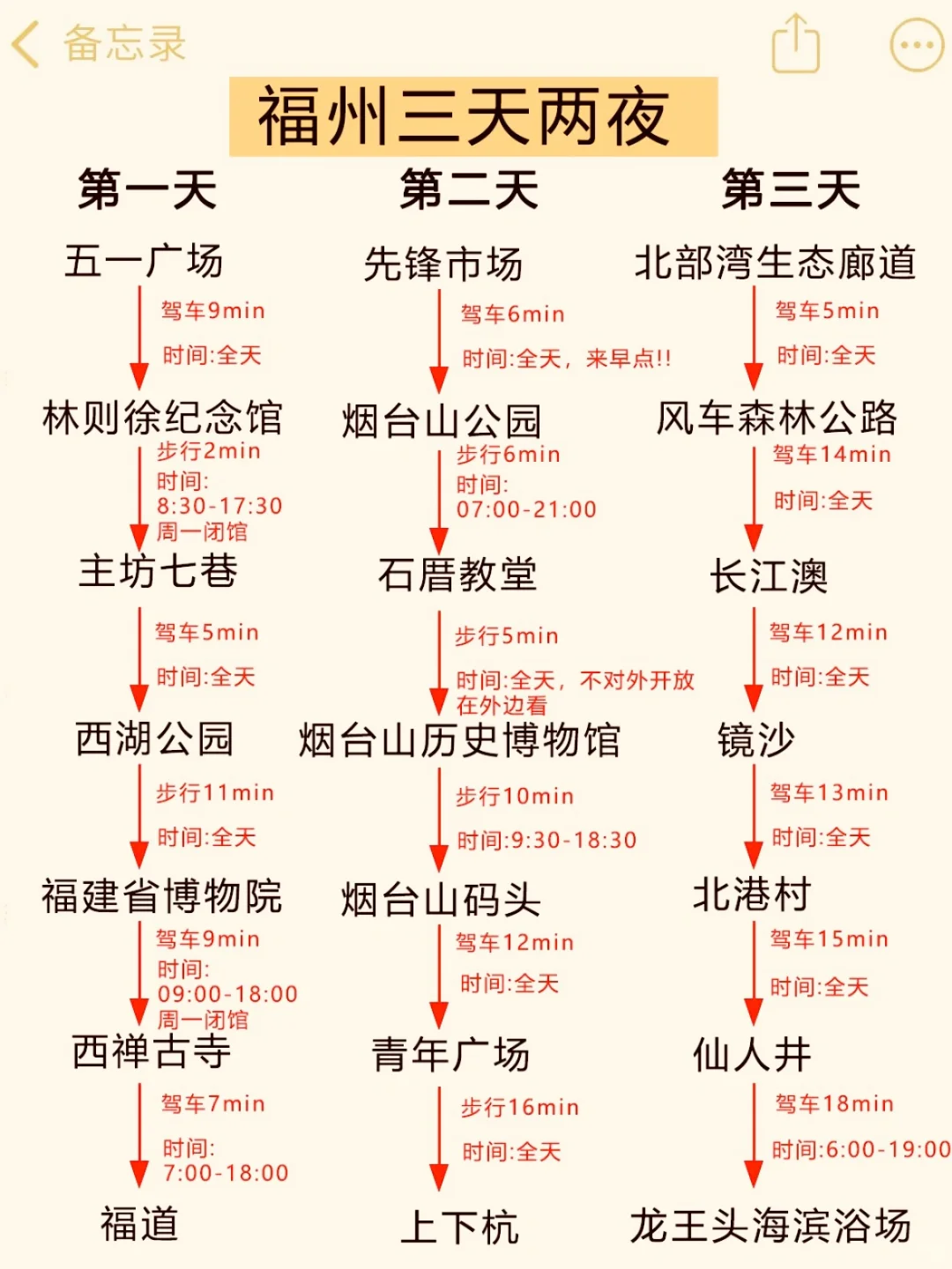 【福州72小时】人均300+攻略来啦！