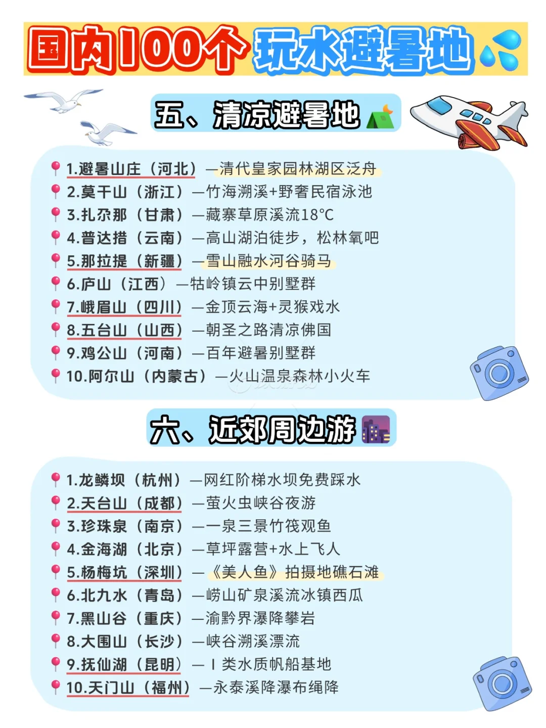 避暑旅行丨全国100+个玩水好去处合集🔆