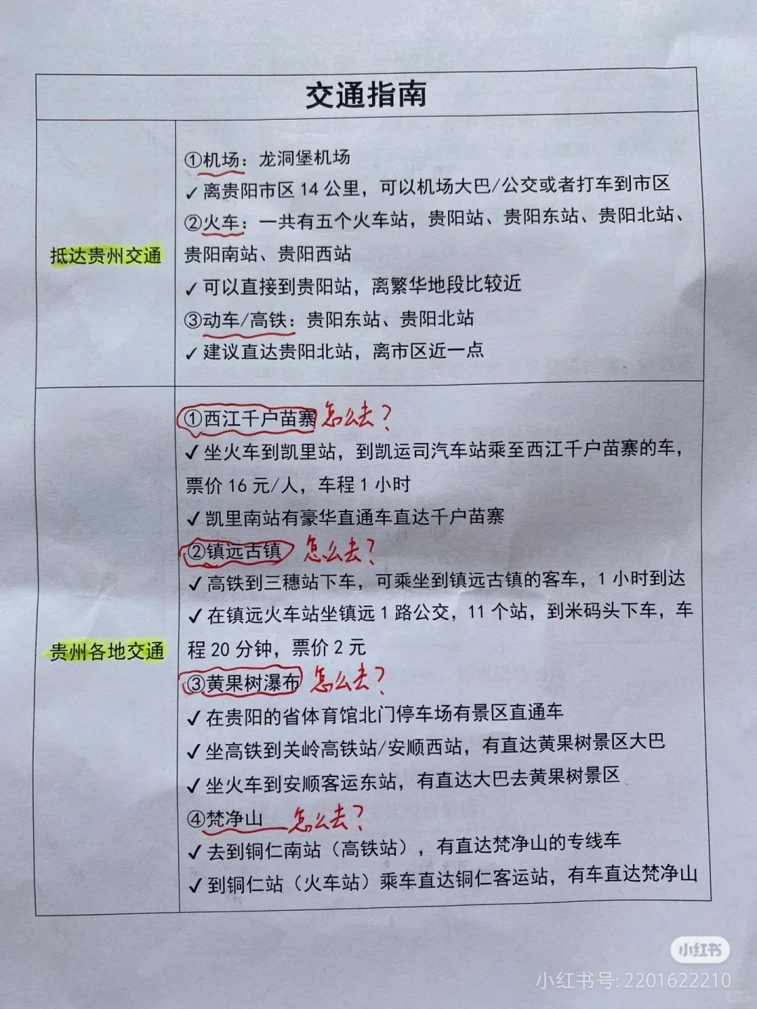 人均不到1000玩嗨贵州