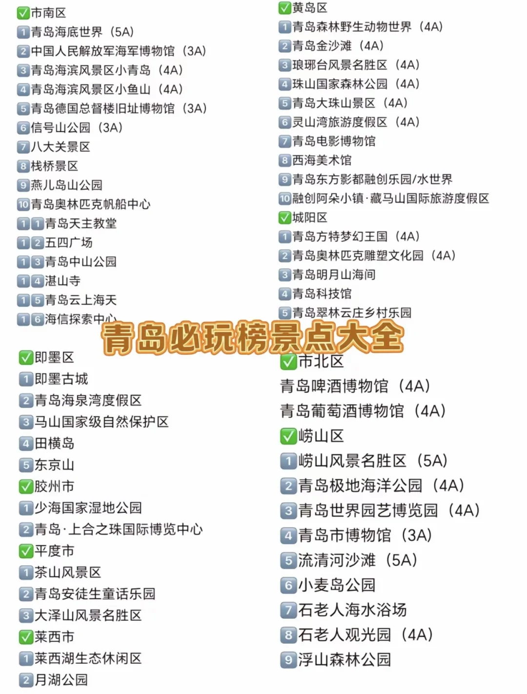 青岛旅游必玩榜景点大全！！你都去过吗？