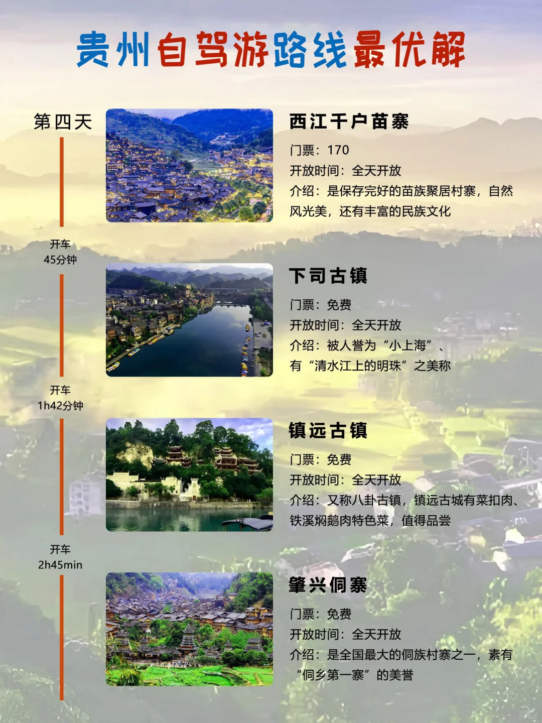 暑期带娃避暑天花板！贵州保姆级攻略码住