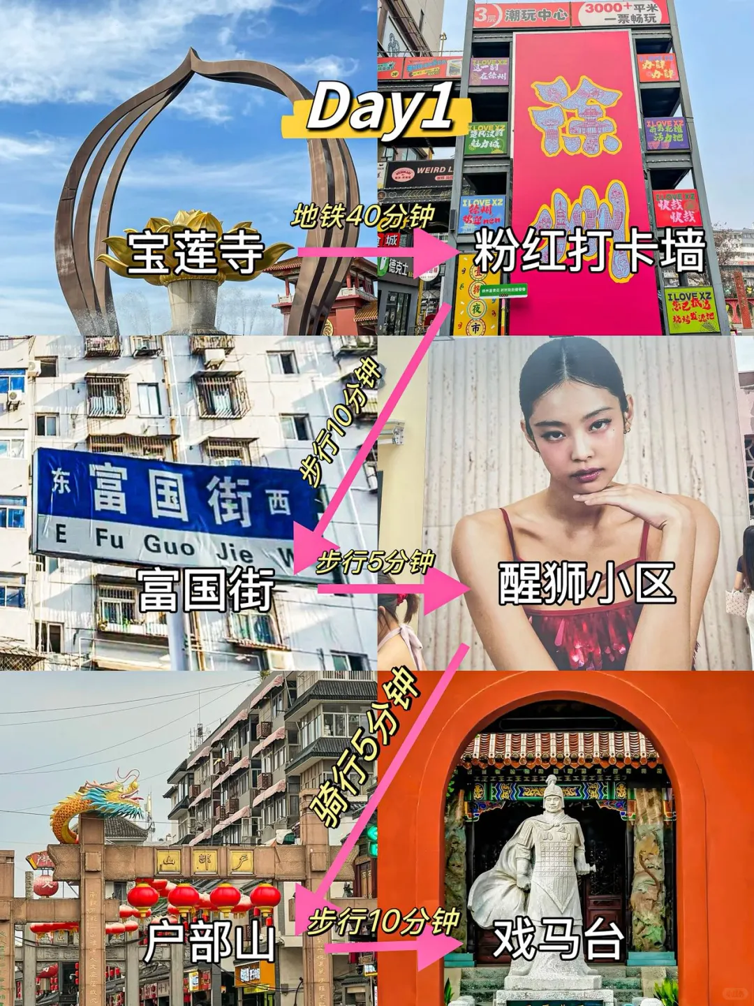 暑假来徐州，看这条就够了～（附空调路线✅）