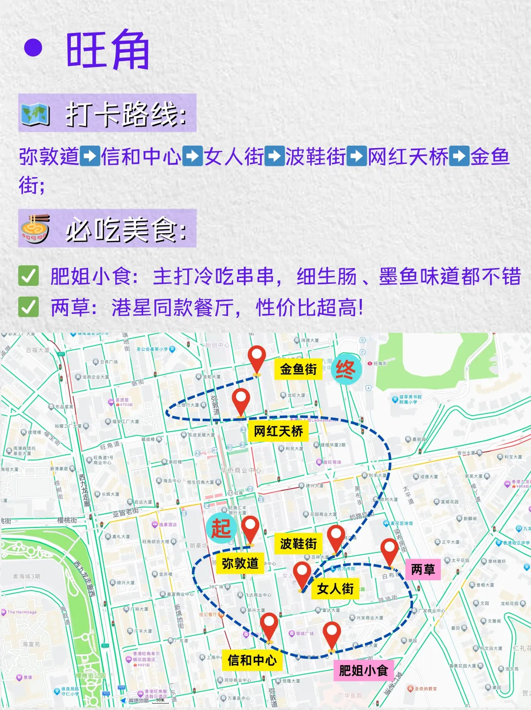 香港citywalk 超全攻略✨第一次来别再瞎逛啦