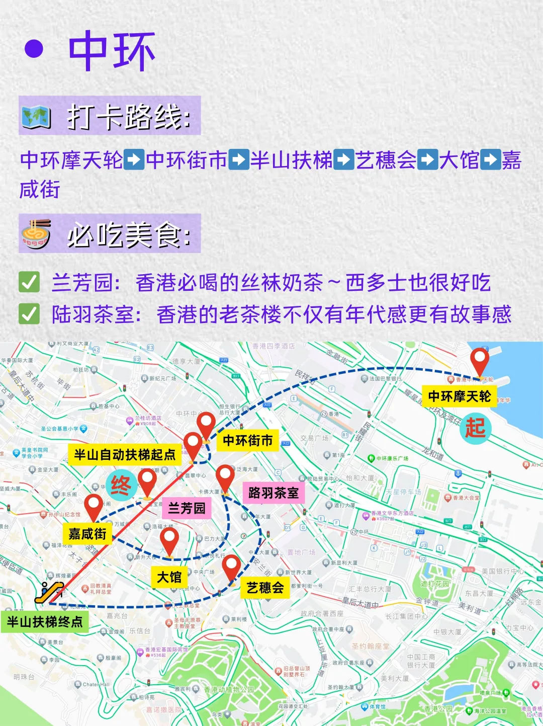 香港citywalk 超全攻略✨第一次来别再瞎逛啦