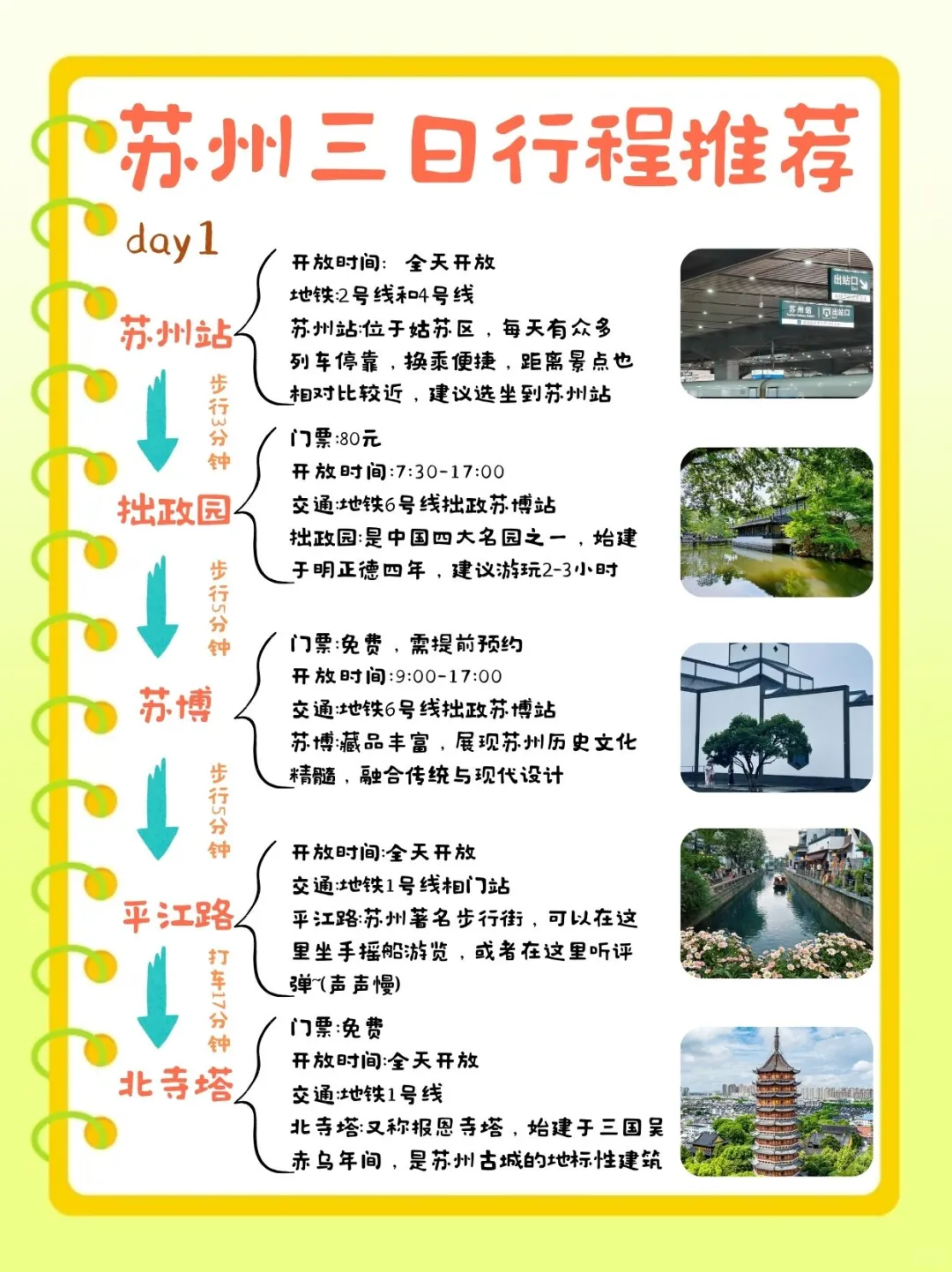 苏州三日游攻略已做好，在线找搭子（7-9月）